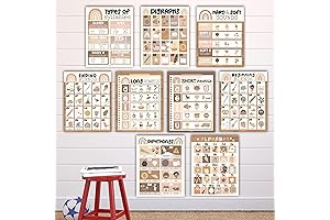 9 Boho Sound Wall Classroom Phonics Posters