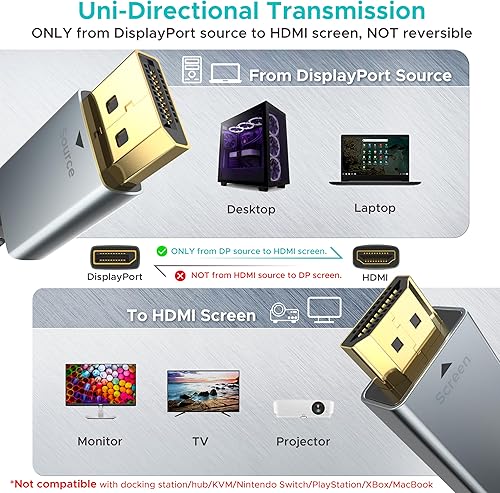 Miniatura 5 de Warrky Cable DisplayPort a HDMI 4K de 6 pies, negroMáx. 120 Hz, carcasa de metal, cable de nailon Transmisión unidireccional DP 1.2 computadora a