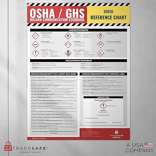 Miniatura 4 de TRADESAFE Requisitos de la hoja de datos de seguridad y póster de peligro, póster de seguridad OSHA de 18 x 24 pulgadas para lugares de trabajo