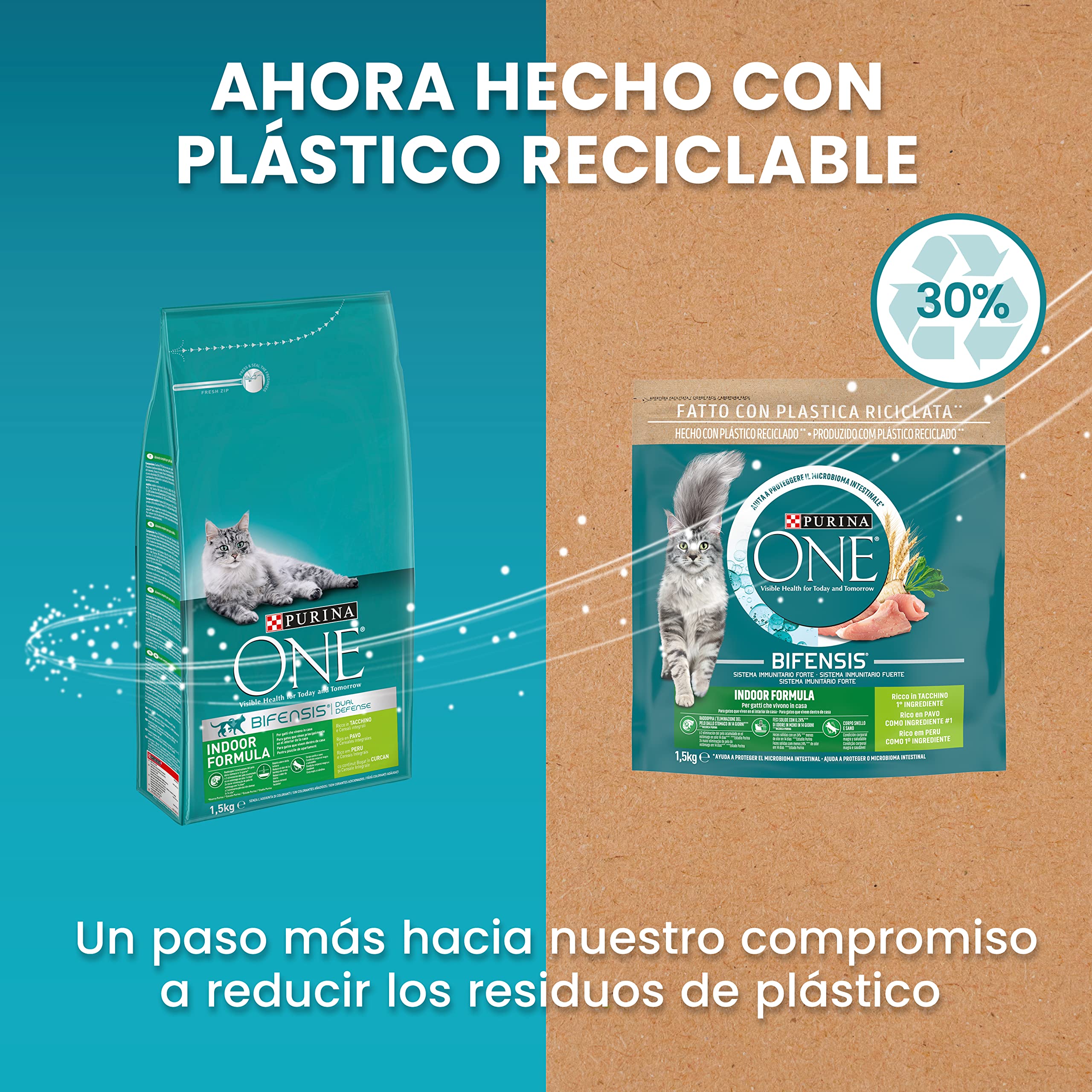 Purina ONE Bifensis pienso gato Adulto Interior Pavo 6x1,5 kg