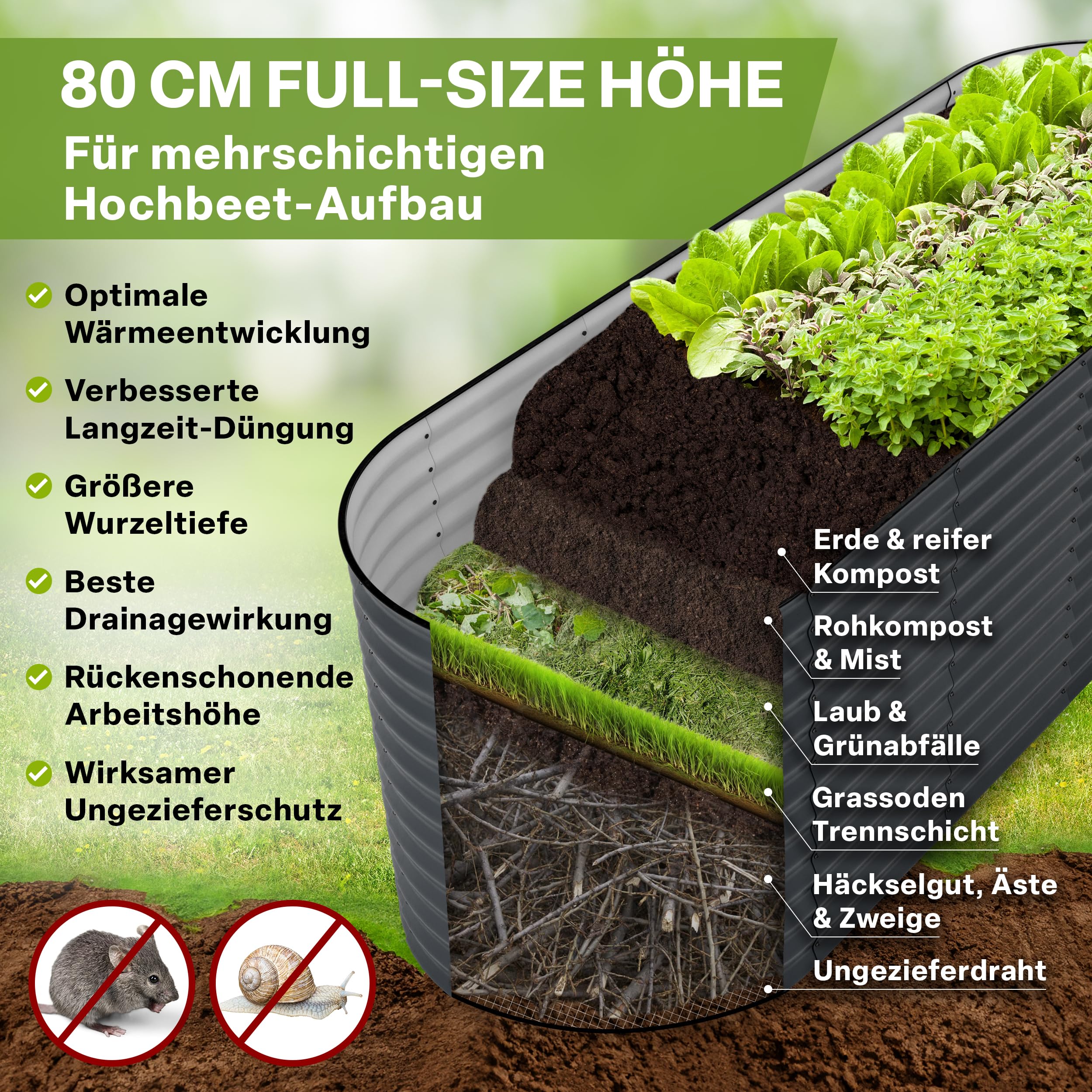 TTL GARDEN 240x80x80cm Elegance L Metall Hochbeet Anthrazit - Stahl rostfrei verzinkt & grau lackiert Wellblech ovale Form sehr stabil Garten Beet für Gemüse Kräuter Blumen Gartenbeet Gemüsebeet