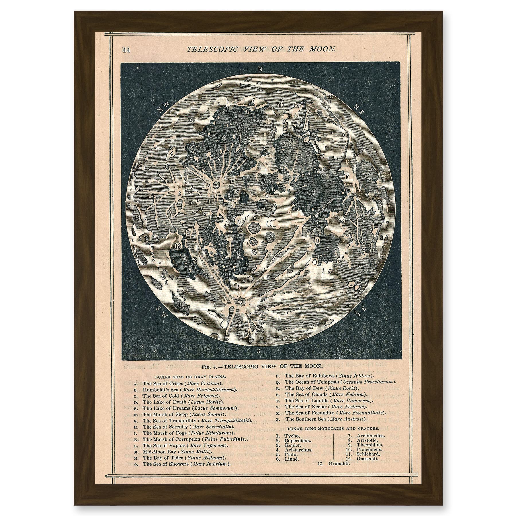 Artery8 Map Illustrated Antique Telescopic Moon A4 Artwork Framed Wall Art Print