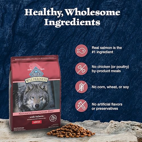 Miniatura 6 de Blue Buffalo Wilderness - Alimento seco natural con alto contenido proteínico y cereales saludables para perros adultos, salmón, bolsa de 4.5 libras