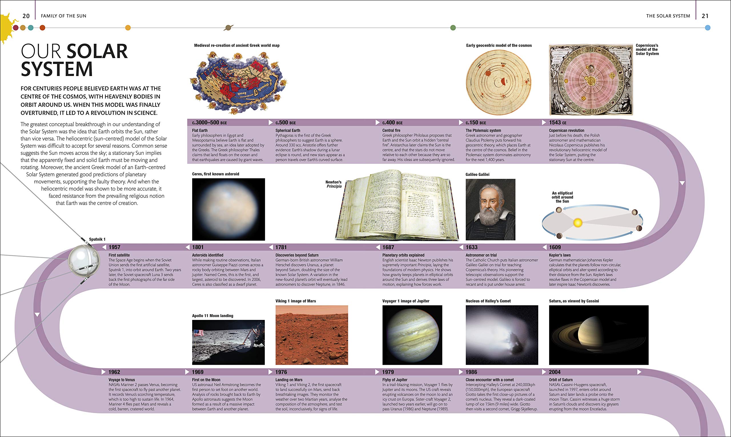 The Planets: The Definitive Visual Guide to Our Solar System