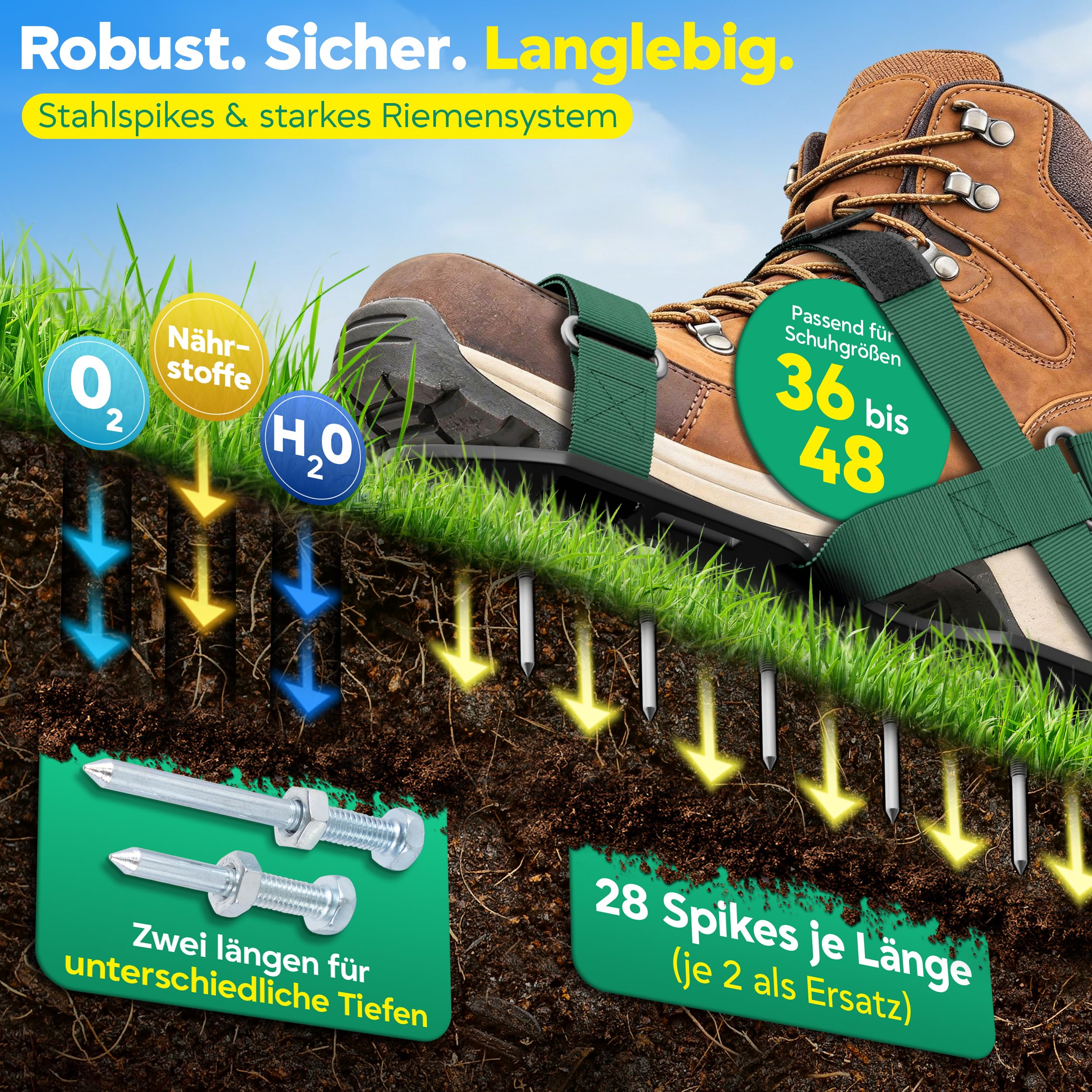 Caveon® Premium Nagelschuhe – Rasenbelüfter & Estrichschuhe mit Klettverschluss für sichtbar dichteren grünen Rasen – Aerifizierer ohne Geräte – Stahlspikes, 2 Nagellängen, inkl. Schaufel & Beutel - 4