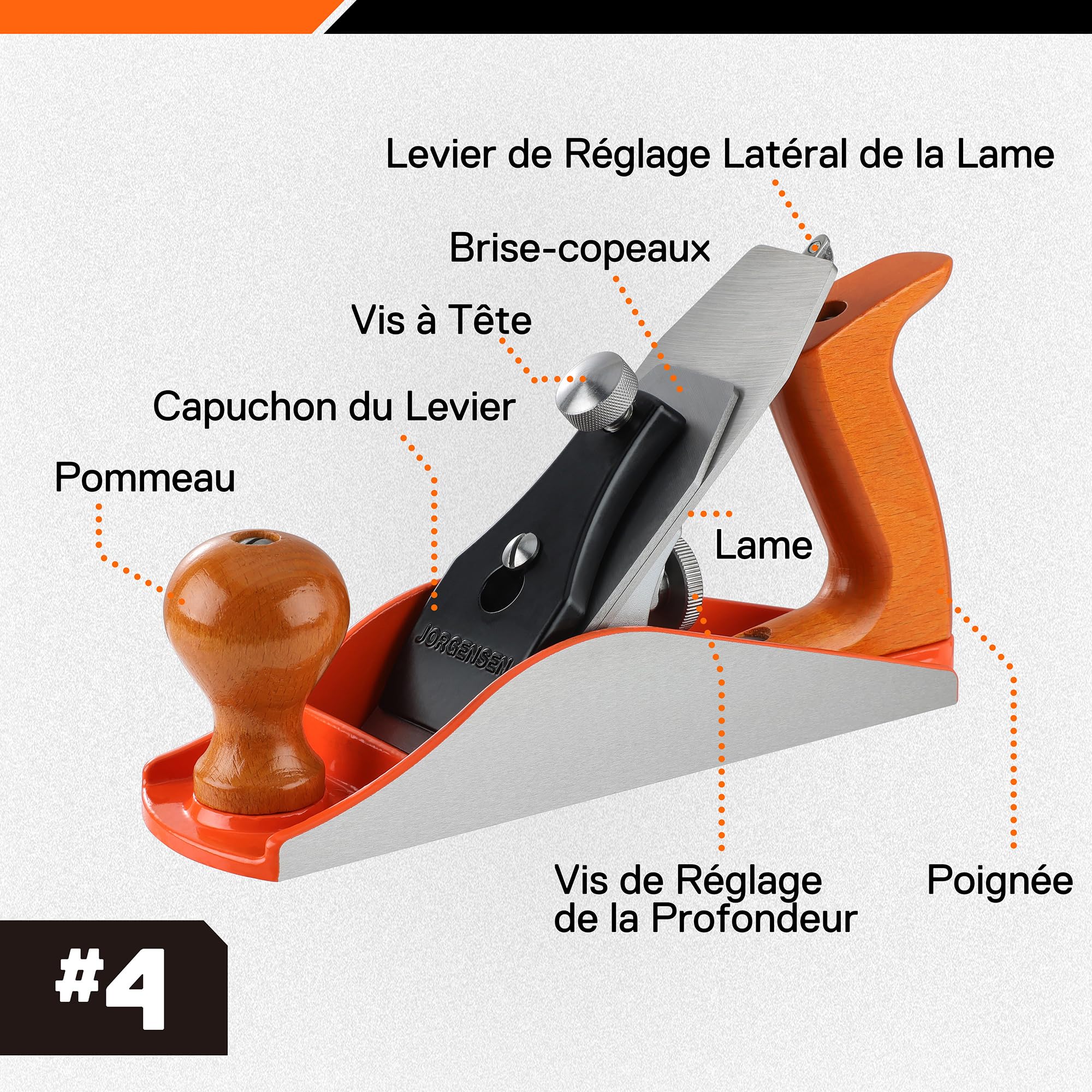 JORGENSEN Rabot N°4 à Bois, Rabot à Main Menuisier Manuel pour Travail du Bois, Corps en Fonte, Réglage de Profondeur de Coupe, Finition Précise pour Ébéniste, etc