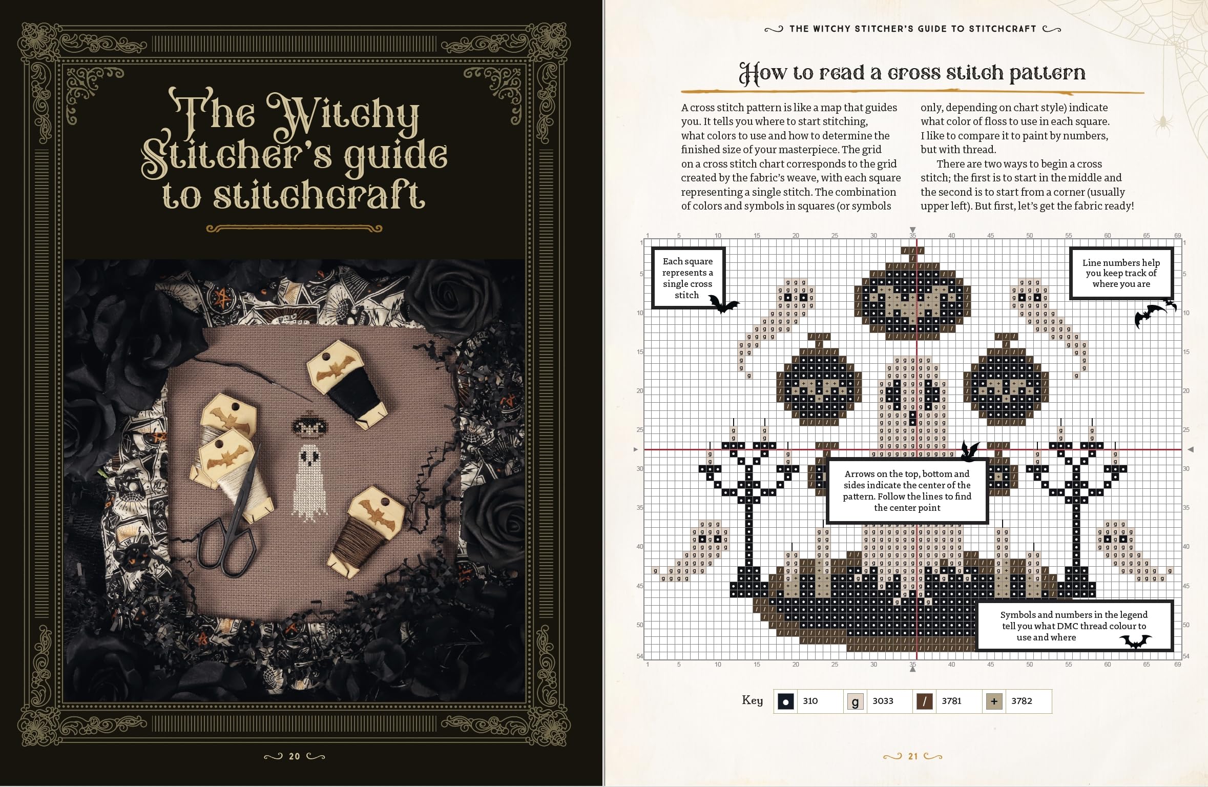 Witchy Stitching: 25 Patterns to Haunt Your Home