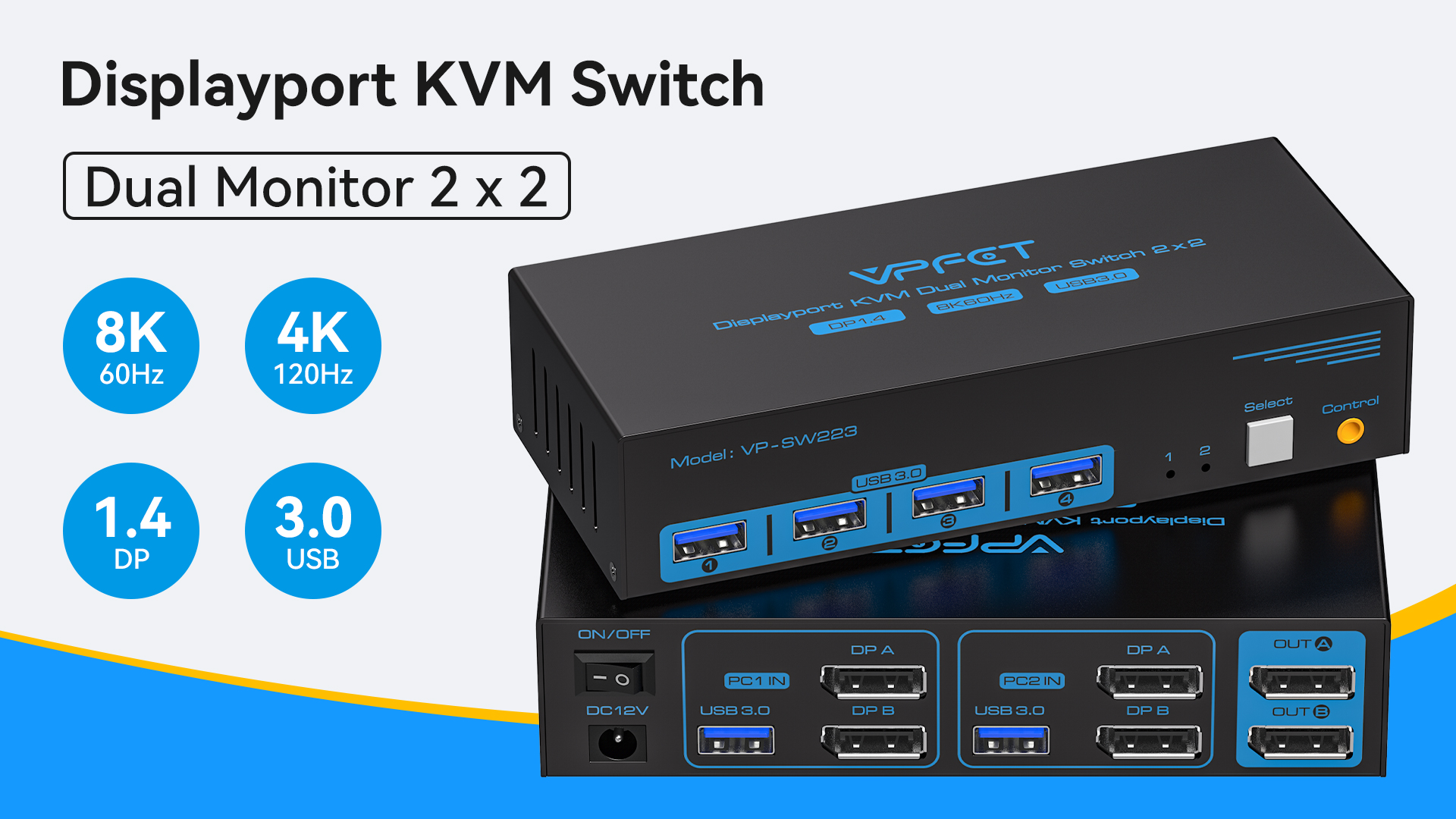Image of 8K@60Hz Displayport KVM Switch 2 Monitors 2 Computers Display Port 4K@120Hz USB3.0 Dual Monitor KVM Switches for 2 PC Share 2 Screens and 1 Set of Keyboard Mouse Printer and U Disk with 2 USB Cables