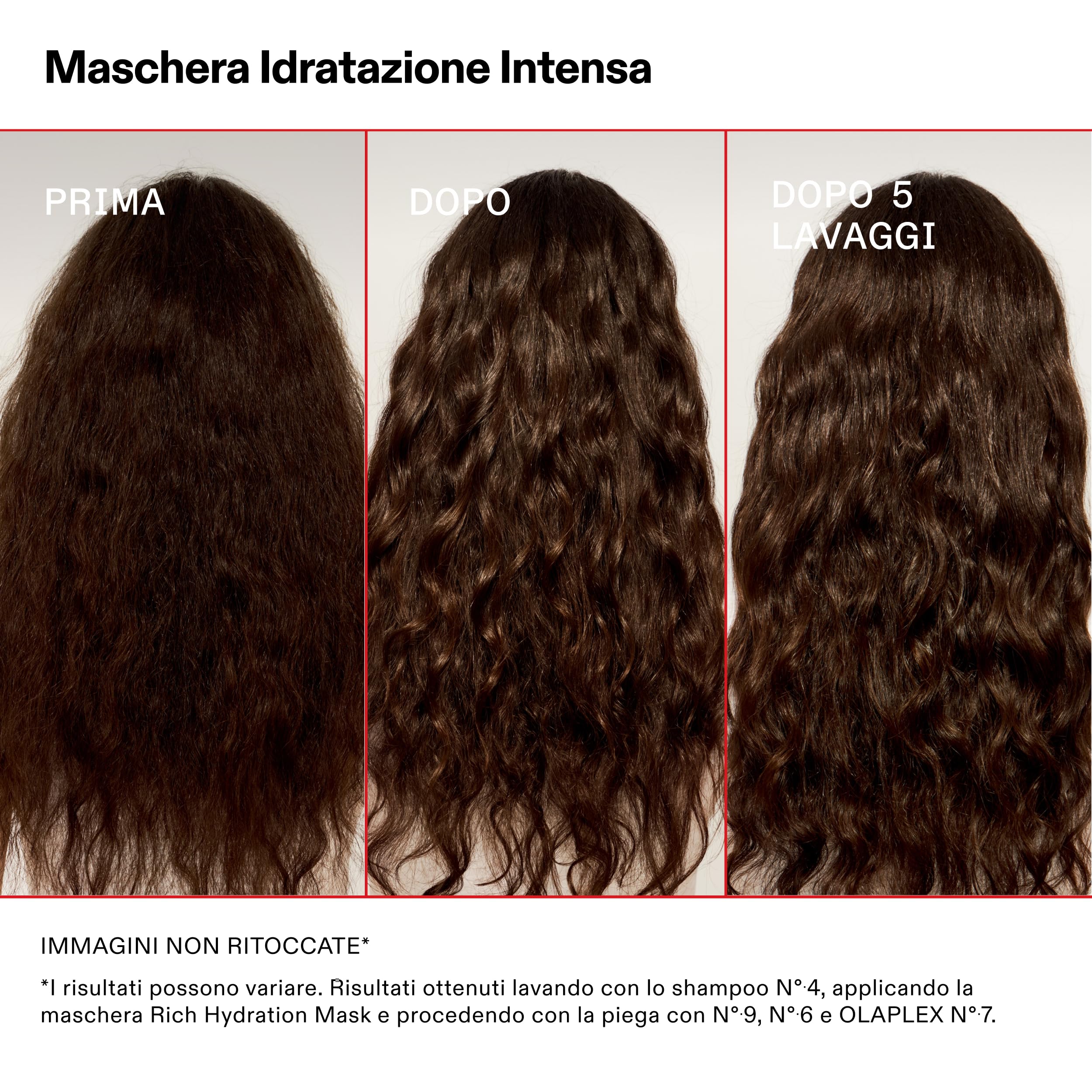 Olaplex Maschera idratazione intensa