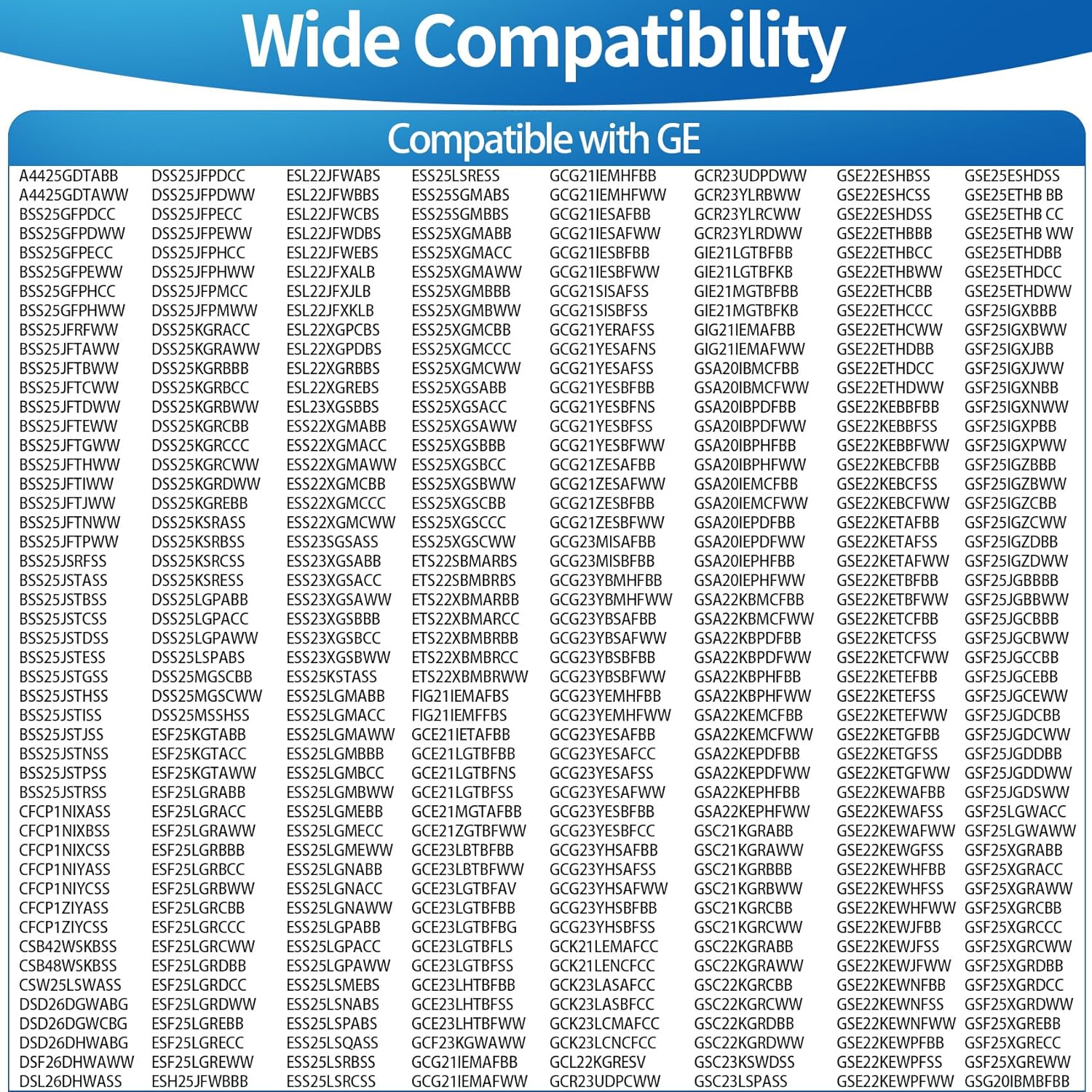 GSH25JSTASS GSH25JSDDSS GSH25JGDDWW Evaporator Fan Motor Compatible with GE GSH25JSDBSS GSH25JGDDBB GSL25JFXNLB GSE22ESHCSS GSE22ESHBSS GSH25JFXNWW GSH25JSTCSS GSH25JSTFSS GSH25JSXBSS GSH25JSXJSS