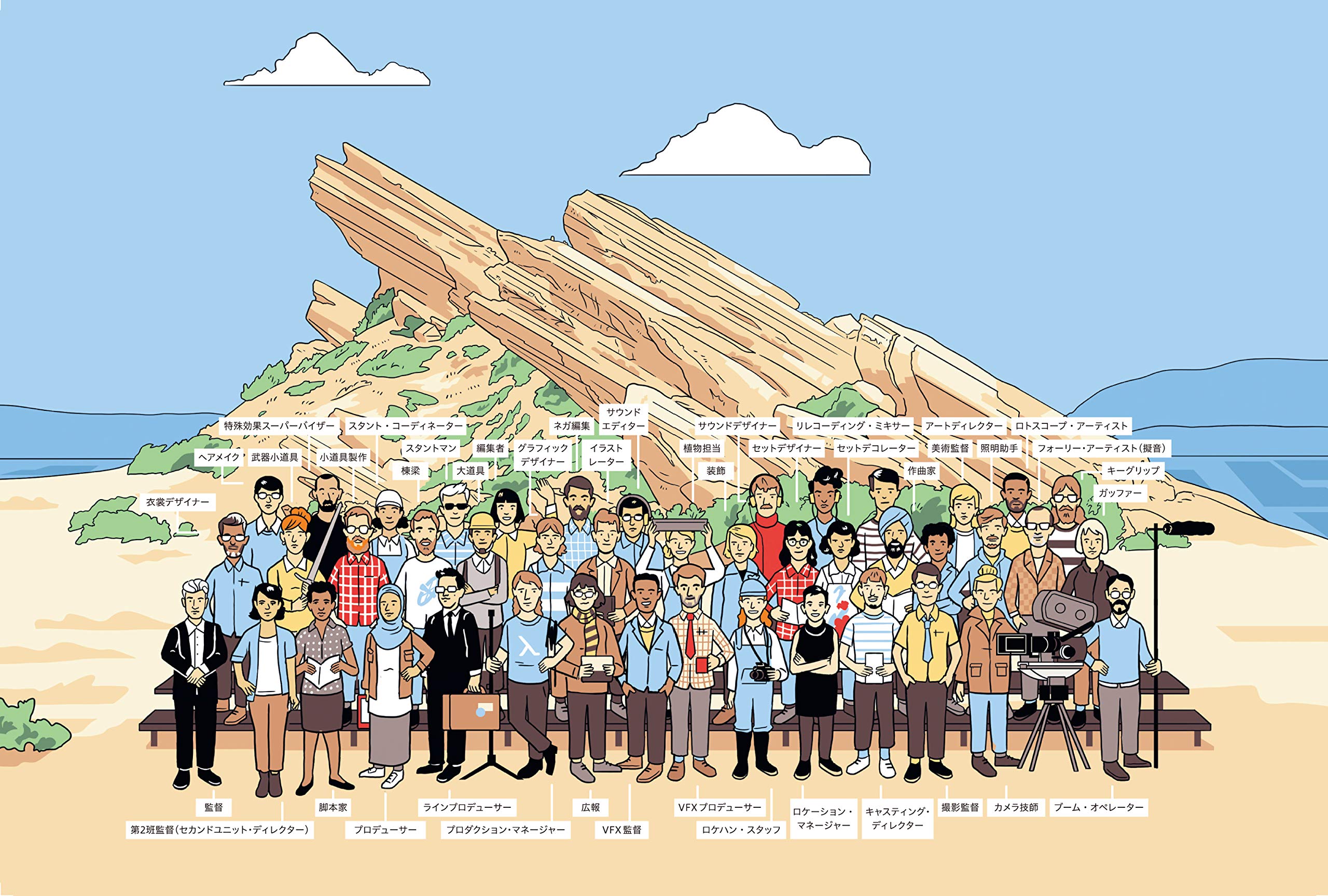 イラストでわかる映画の歴史 いちばんやさしい映画教室 アダム オールサッチ ボードマン アダム オールサッチ ボードマン 細谷由依子 本 通販 Amazon