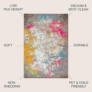 Amazon.com: JONATHAN Y Modern Abstract Yellow/Multi Indoor