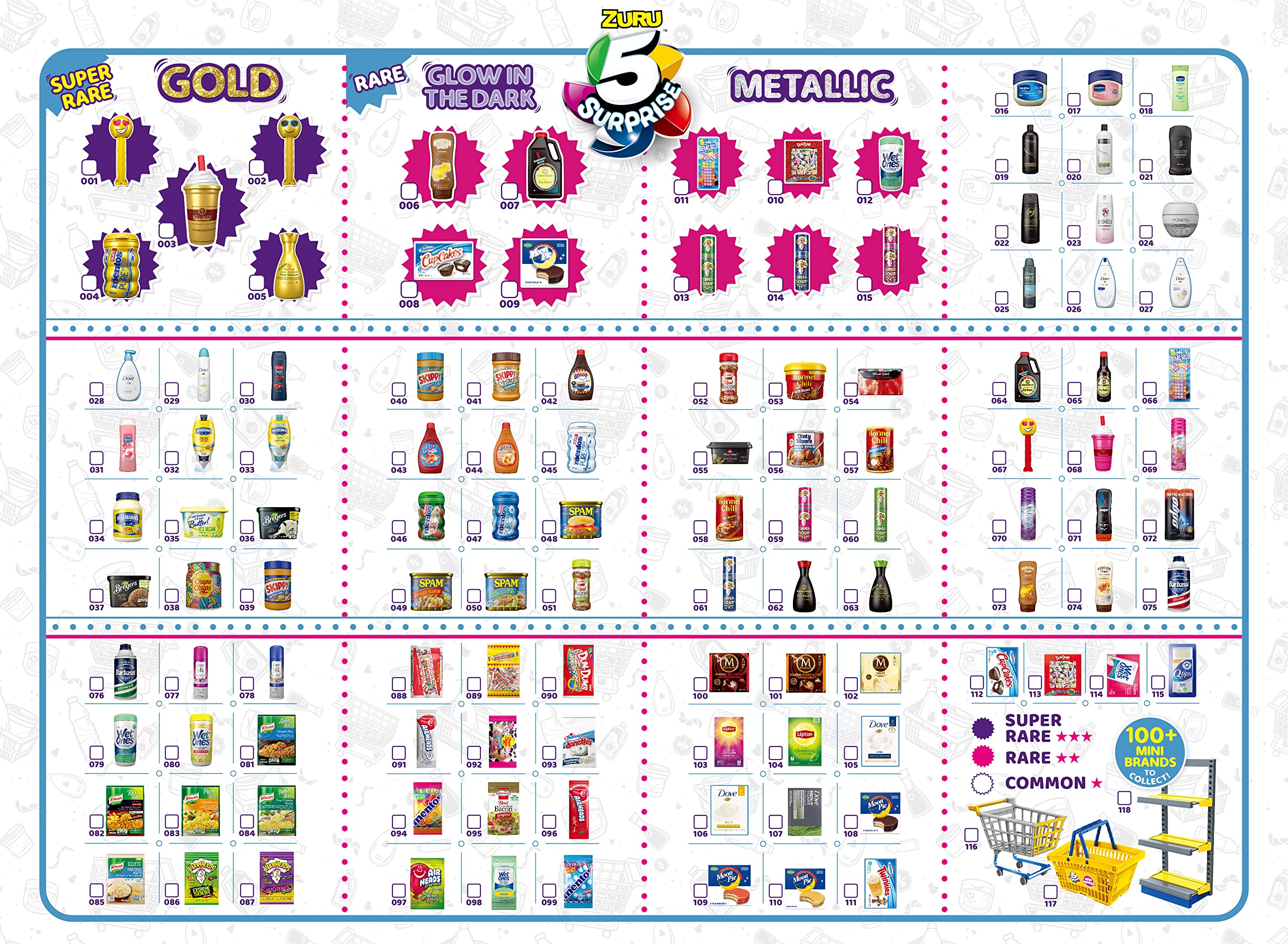 Buy 5 Surprise Mini Brands 2 Pack Series 1 By ZURU Amazon Exclusive 