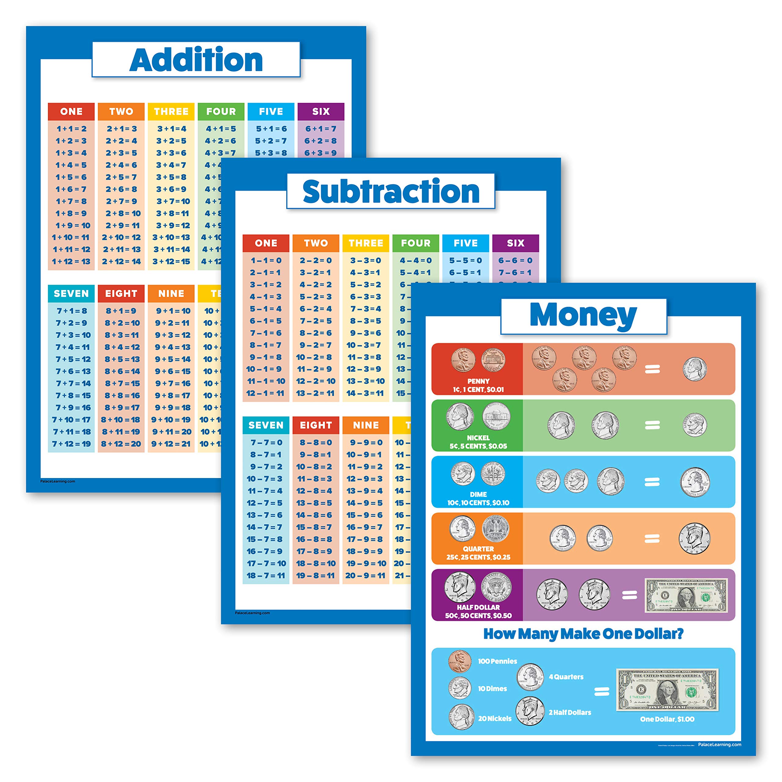 Amazon.com: 3 Pack - Addition + Subtraction Math Poster Set + USA Money  Chart for Kids (LAMINATED, 18" x 24") : Toys & Games