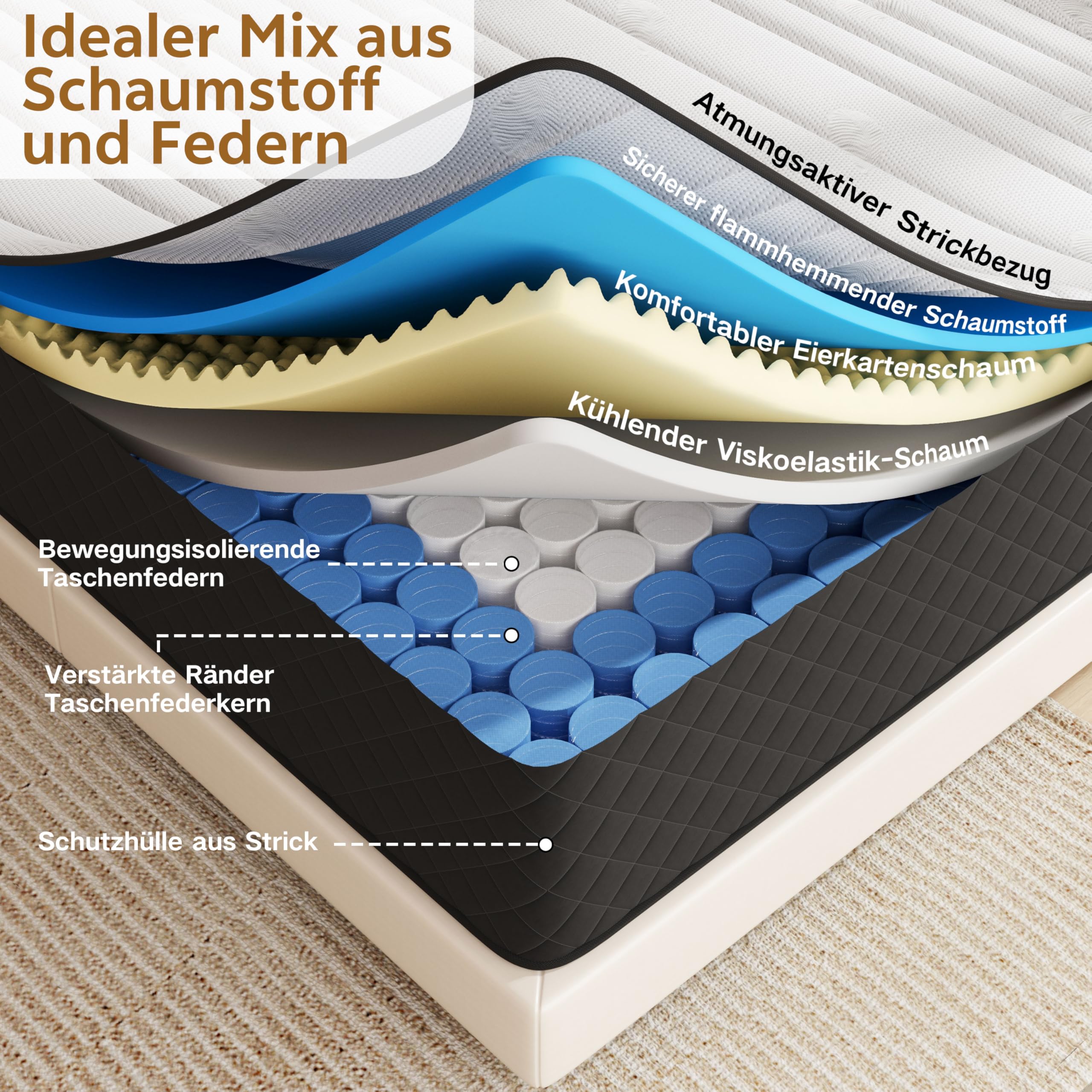 Extrafeste Matratze 140x200 H4 mit Öko-Tex Ertifiziert für höheres Körpergewicht & Rückenschmerzen Linderung, 7-Zone Taschenfederkernmatratze mit Memory Foam, Höhe 25cm