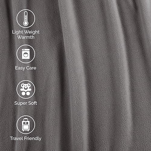 Miniatura 4 de Vellux - Cobija de microfibra.