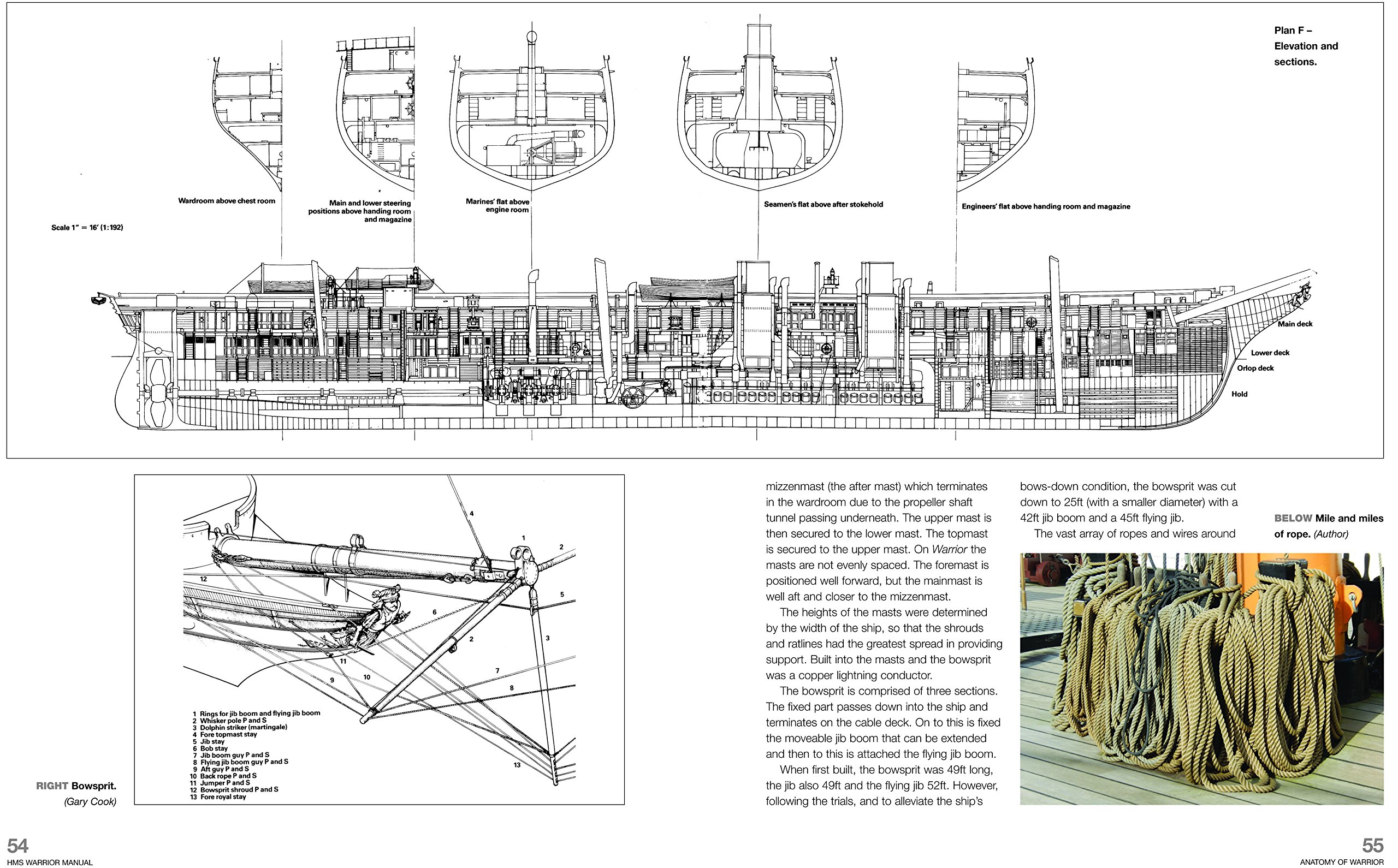 Hms Warrior Manual: 1861 to date