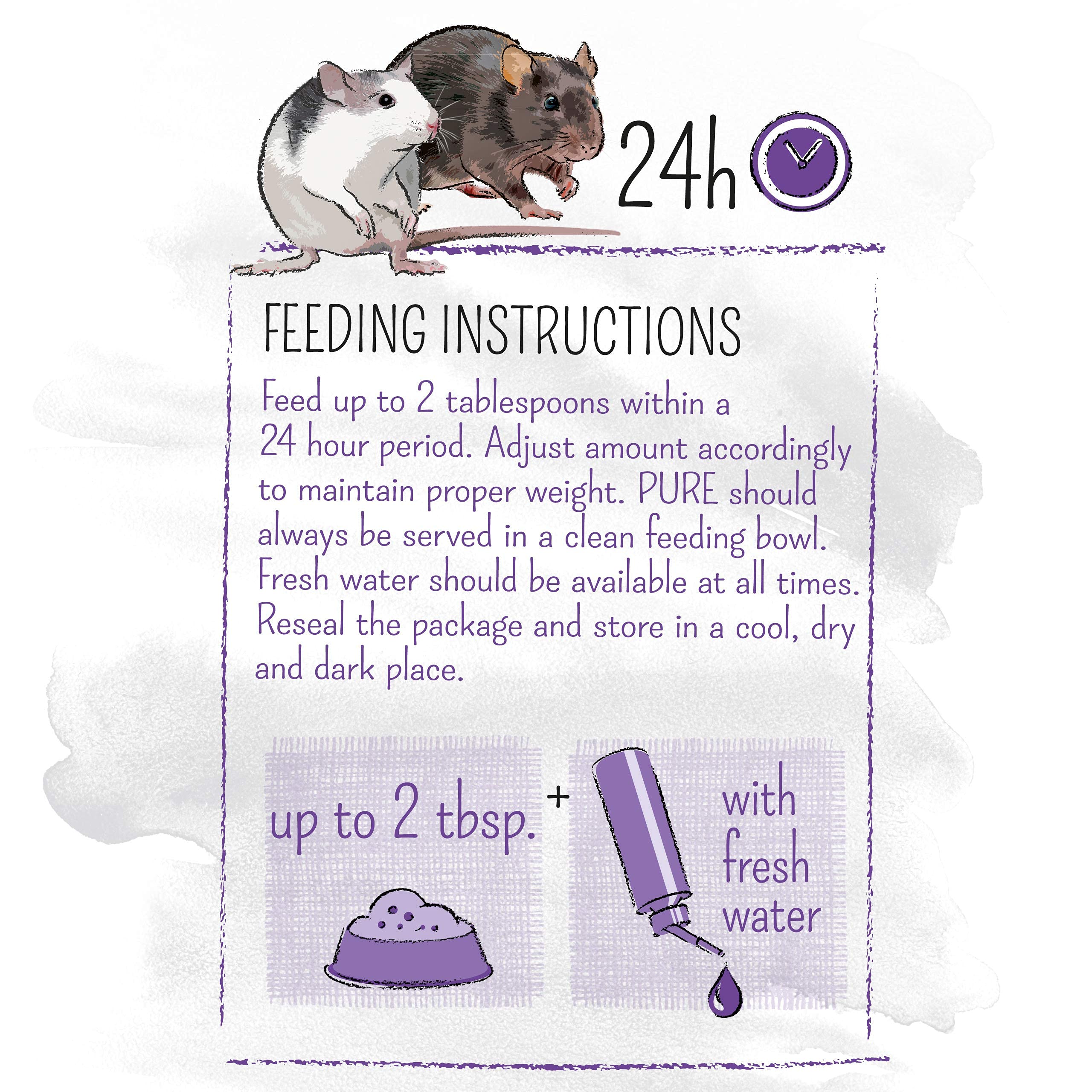 Buy Witte Molen Pure Rat Seed Mixture Peanut & Banana Dry Rat Food (Dumbo Rats, Manx Rats, Dwarf