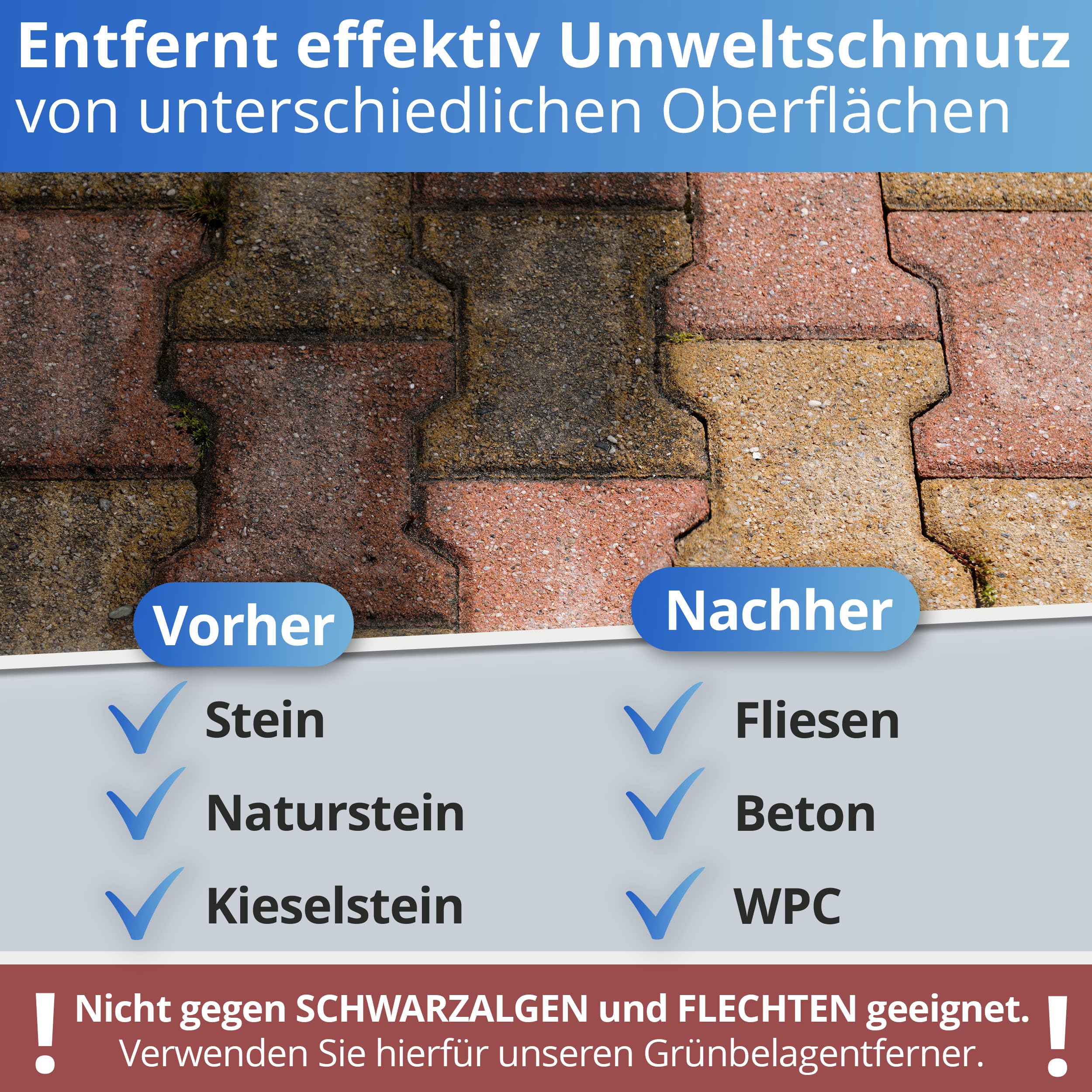 Nanoprotect Steinreiniger Konzentrat | 5 kg inkl. Drucksprüher | Für ca. 500 m² | Intensivreiniger für Außenanlagen | Ideal für Haus, Hof und Garten