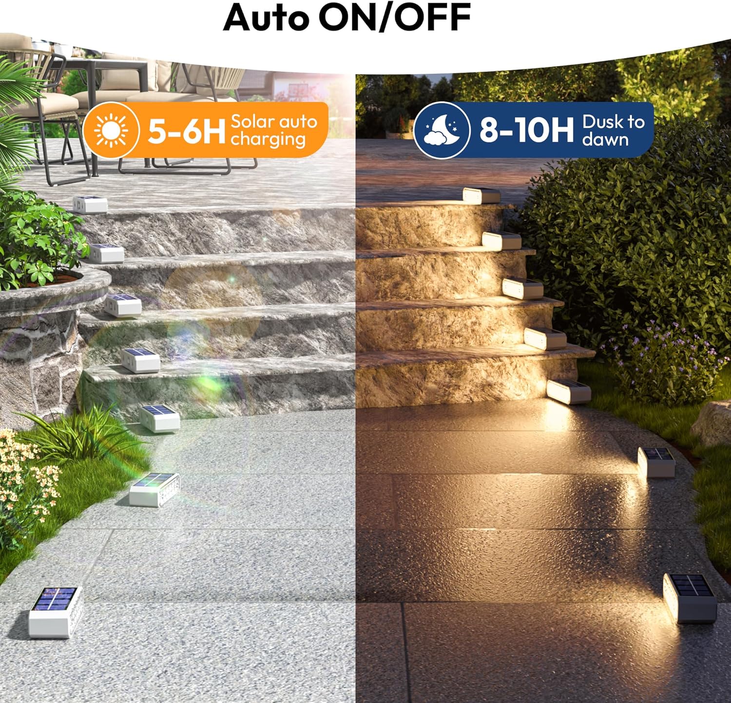 JOFIOS Solar Step Lights for Outside, 12 Pack Stair Lights Outdoor Waterproof IP65, 14 LED Warm White, Auto On/Off, Long-Lasting Solar Stair Lights for Patio, Porch, Walkway,Front Door Decor