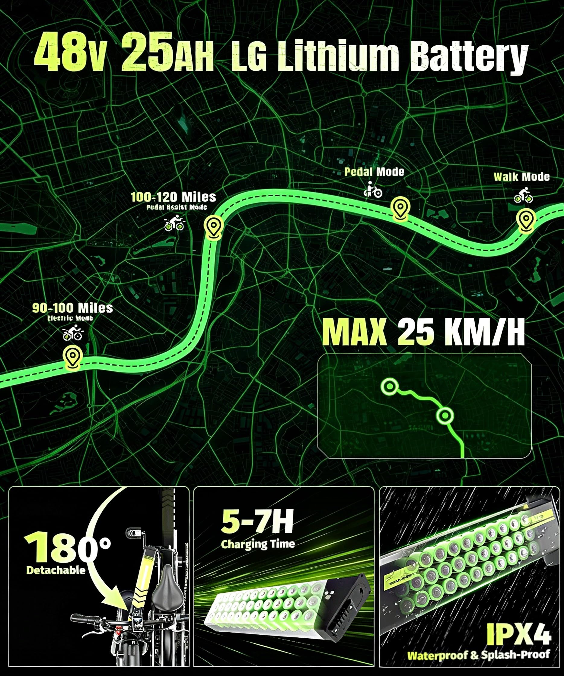 Składany rower elektryczny DEEPOWER A1 | Rower elektryczny 20” x 4.0 Fat Tire | Wymienny akumulator 48V 20Ah | Silnik elektryczny 250W | 57Nm | 7 biegów | Miejski rower elektryczny