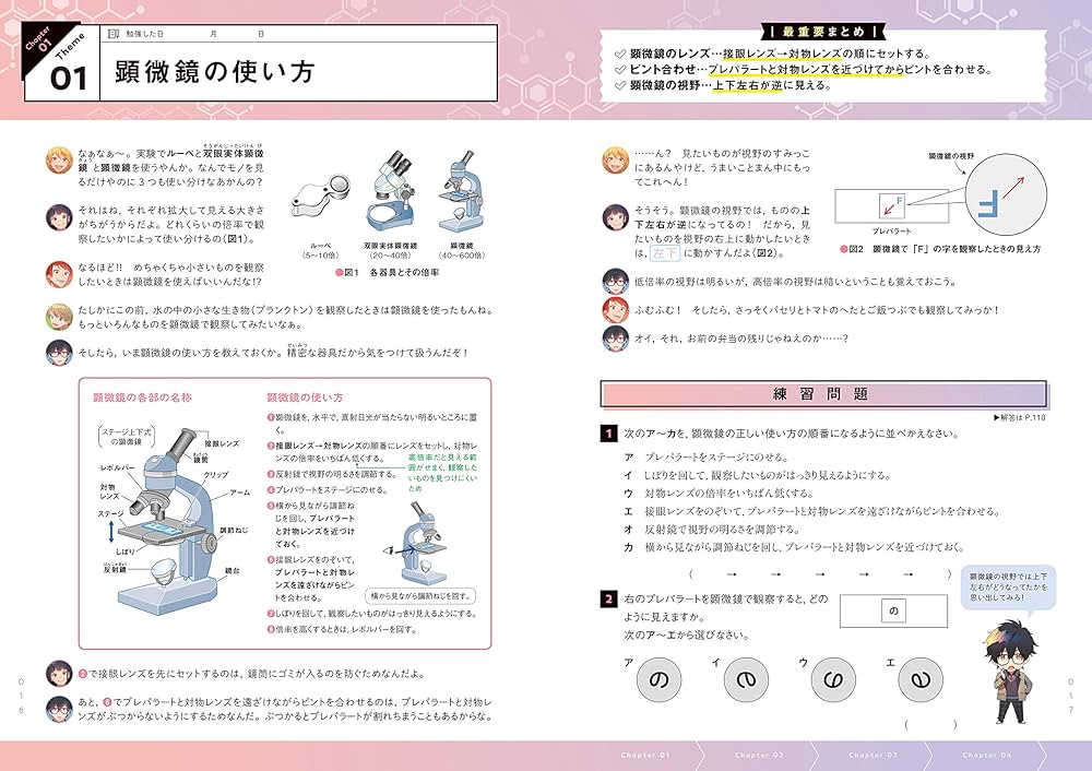 ゼッタイわかる 中1理科 | 佐川 大三, モゲラッタ, Lyon