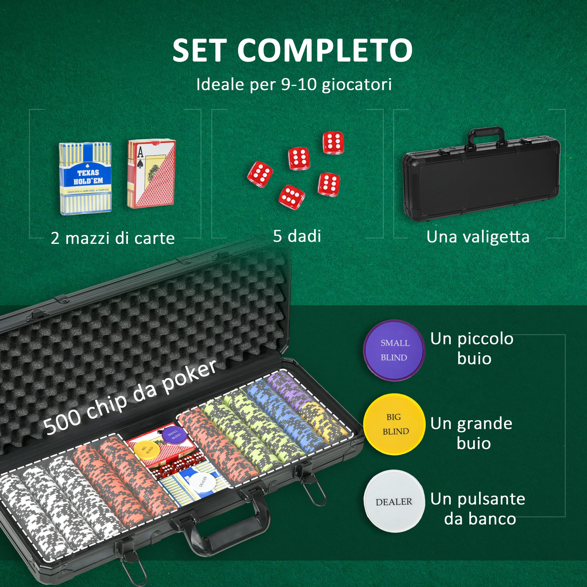 SPORTNOW Set Poker Completo 500 Fiches 2 Mazzi Carte 5 Dadi Valigetta Alluminio ABS Nero