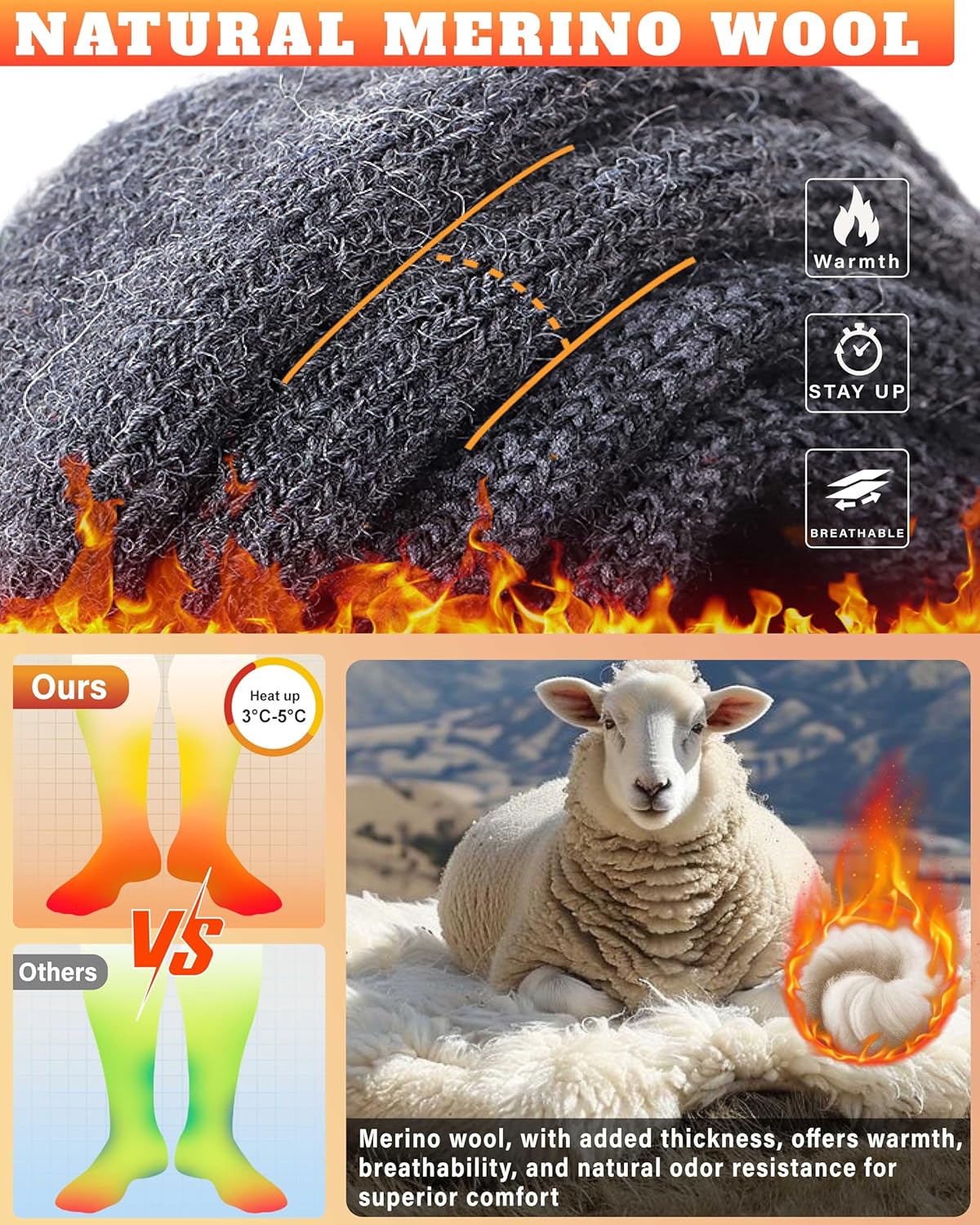 Hylaea Merino Wool Ski Socks, Cold Weather Socks for Snowboarding, Snow, Winter, Thermal Knee-high Warm Socks, Hunting - Image 3