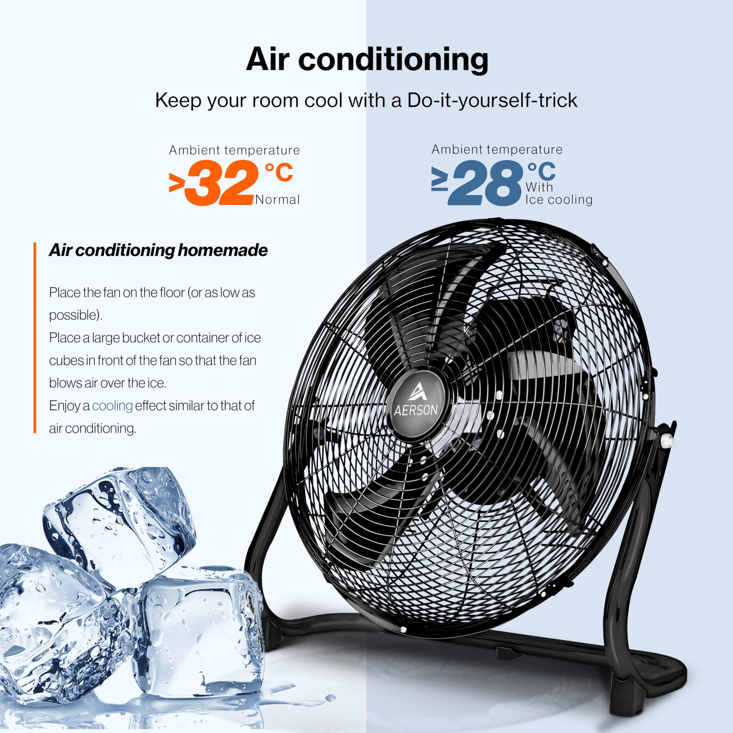 TRESKO AERSON Ventilateur de Sol 60 cm | Ventilateur sur Pied 200W | avec 3 niveaux de puissance | Débit d'air élevé | Construction robuste en métal | Inclinable à 110 degrés