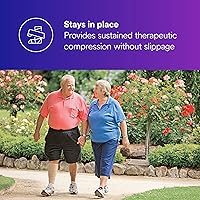 Vista 5 de 3M™ Sistema de compresión de dos capas Coban™ 2 2094XL, extra largo, 4", 1 kit/caja 8 cartón/caja