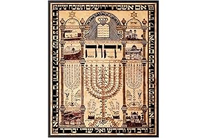 Poster Master Vintage Shiviti Plaques Poster - Jewish Home Decor