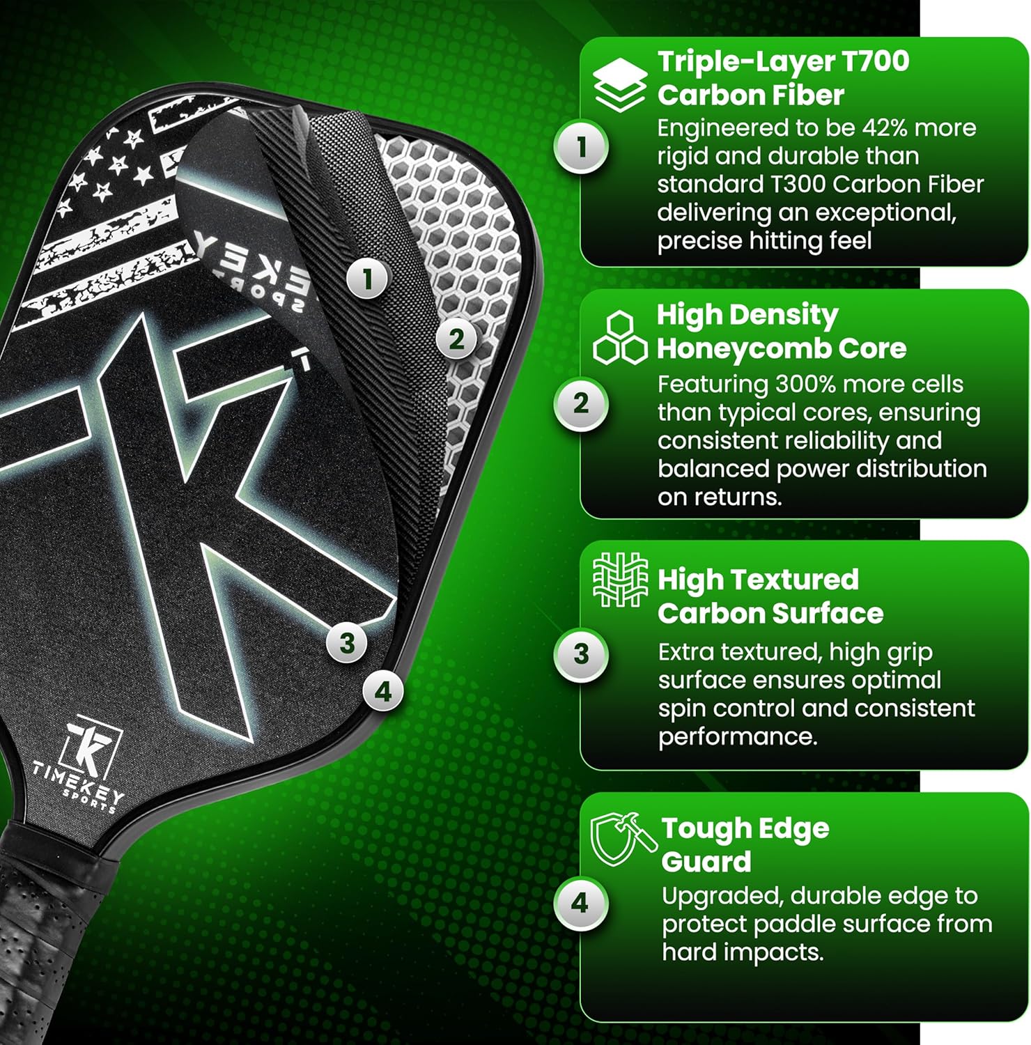 Pickleball Paddles Set of 2, Reinforced T700 Raw Carbon Fiber Paddles with High Texture Surface and Perforated Comfort Grip, Honeycomb Polypropylene Core, 4 Durable Pickleballs & Carry Bag. - Image 7