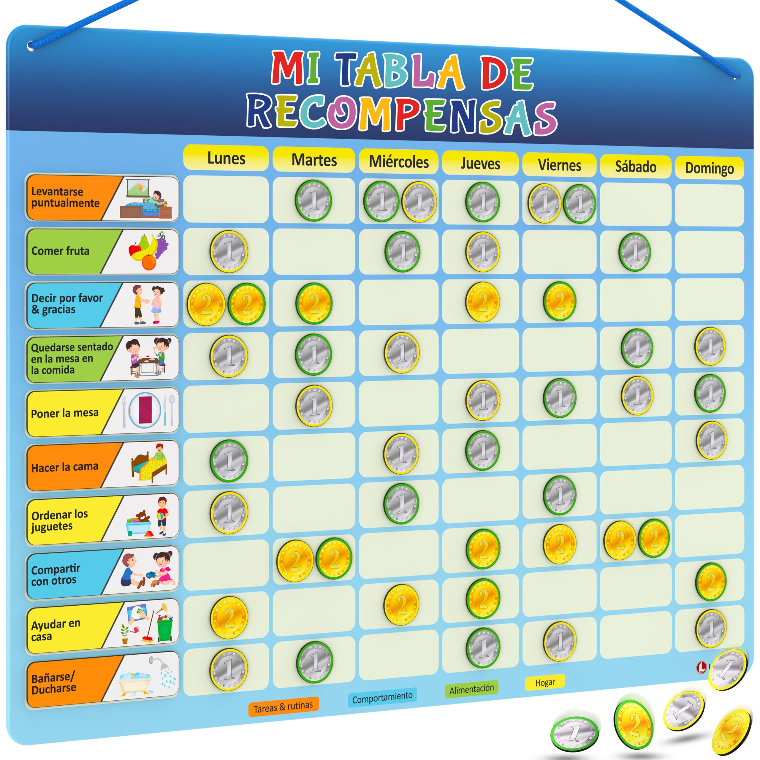 LIKARTO® Tabla de recompensas para niños - Tabla magnética con 280 imanes - Tabla de comportamiento, Rutinas infantiles, Jugar con autonomía, Planificador semanal para niños