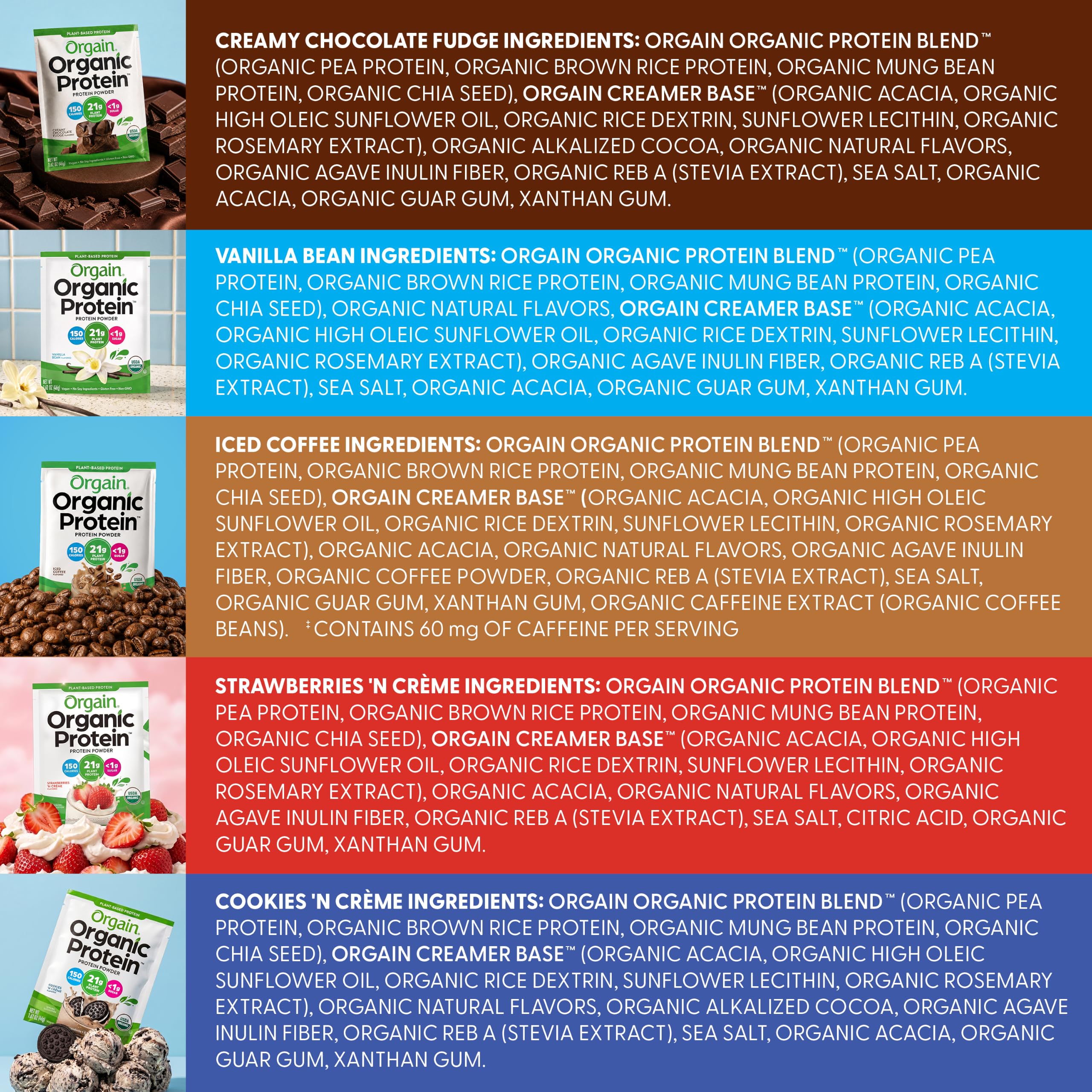 Organic Vegan Protein Powder Variety Pack, Five Flavors, 1.62 oz, 10 Pack — Amazon image 8