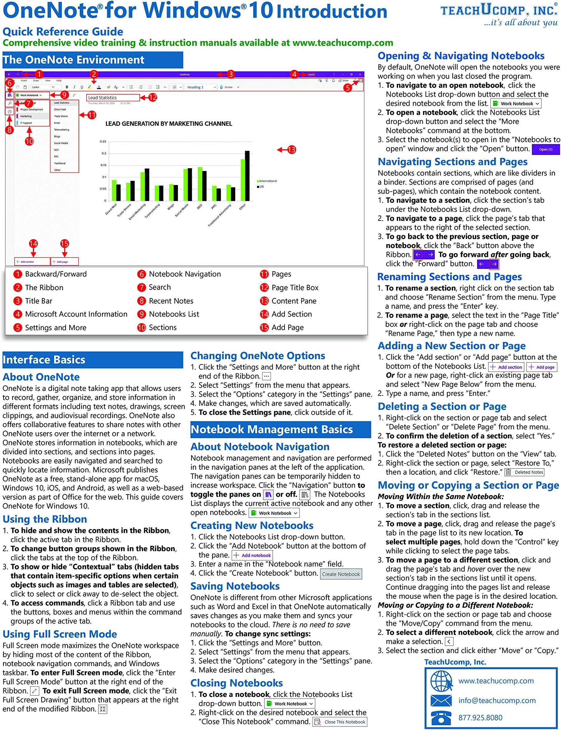 Microsoft OneNote for Windows 10 Introduction Quick Reference Training Tutorial Guide (Cheat Sheet of Instructions, Tips & Shortcuts - Laminated Card)