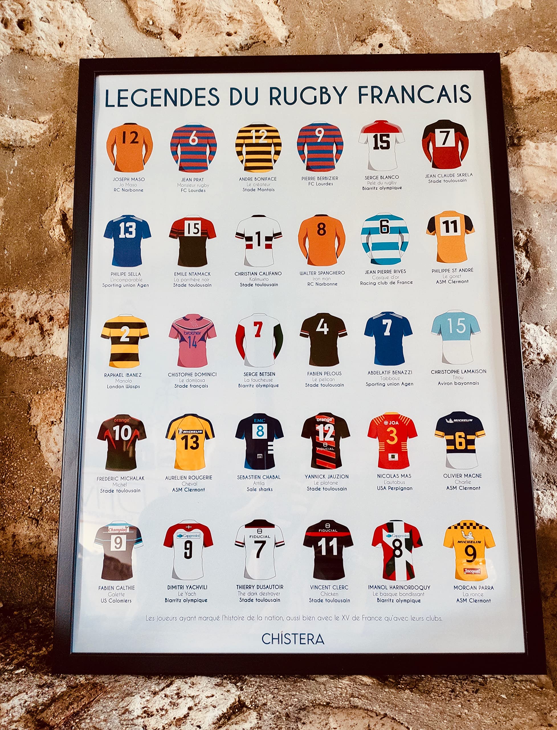 AFFICHE LÉGENDES DU RUGBY FRANÇAIS