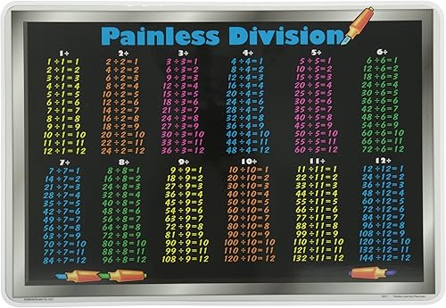 Miniatura 3 de Mantel individual de matemáticas Painless Learning