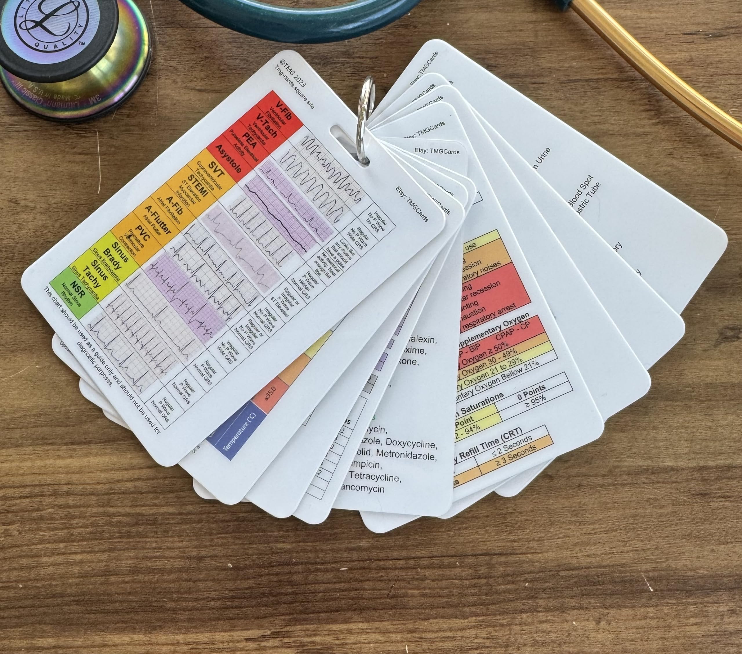 Set of 9 Healthcare, Medical, Nursing Educational Reference Cards. Durable, Wipe Clean Reference Cards for Nurses Paramedics