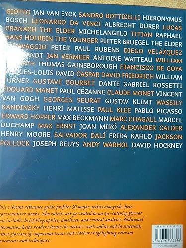 50 Artists You Should Know