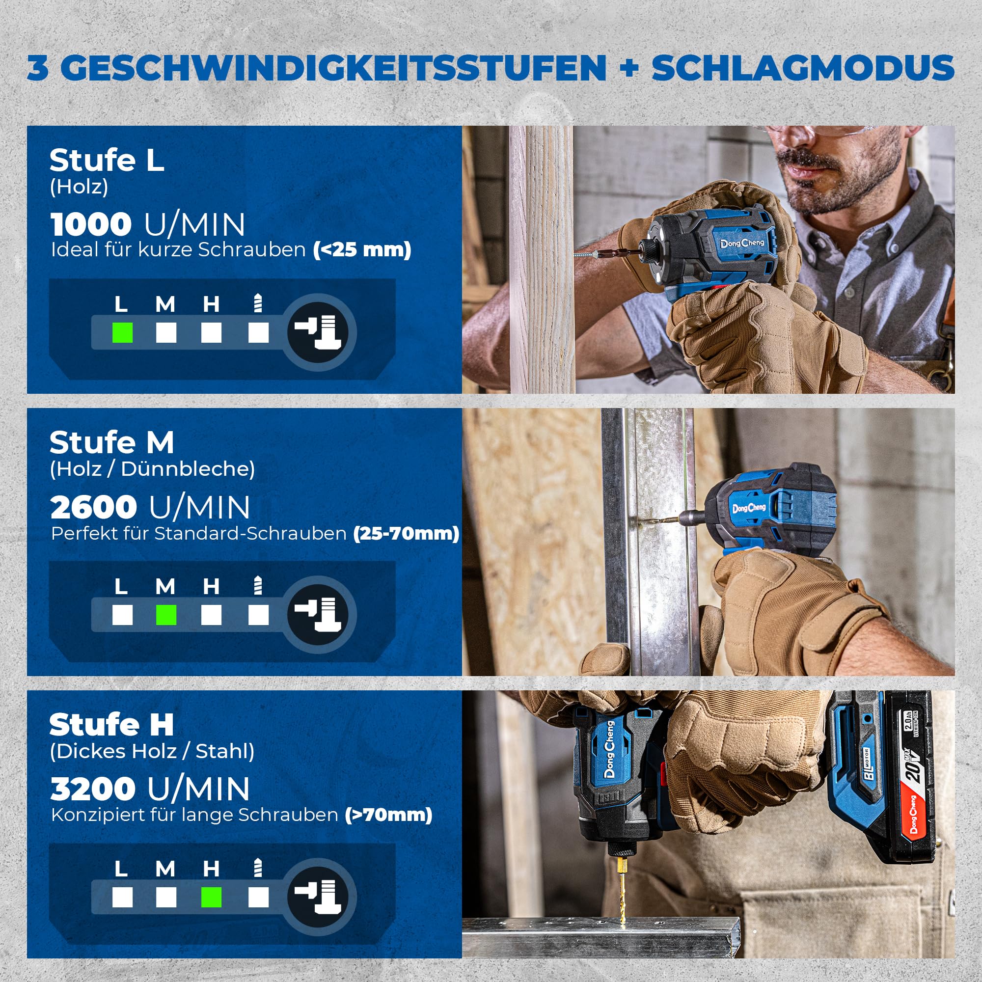 Dong Cheng 20V Bürstenloser Schlagschrauber, 208Nm Akku-Schlagschrauber, Selbstschneidend-Modus, 3200U/min, 4300IPM, 1/4" Sechskantfutter, 3 Geschwindigkeitsstufen, mit 2 * 2,0 Ah Akkus