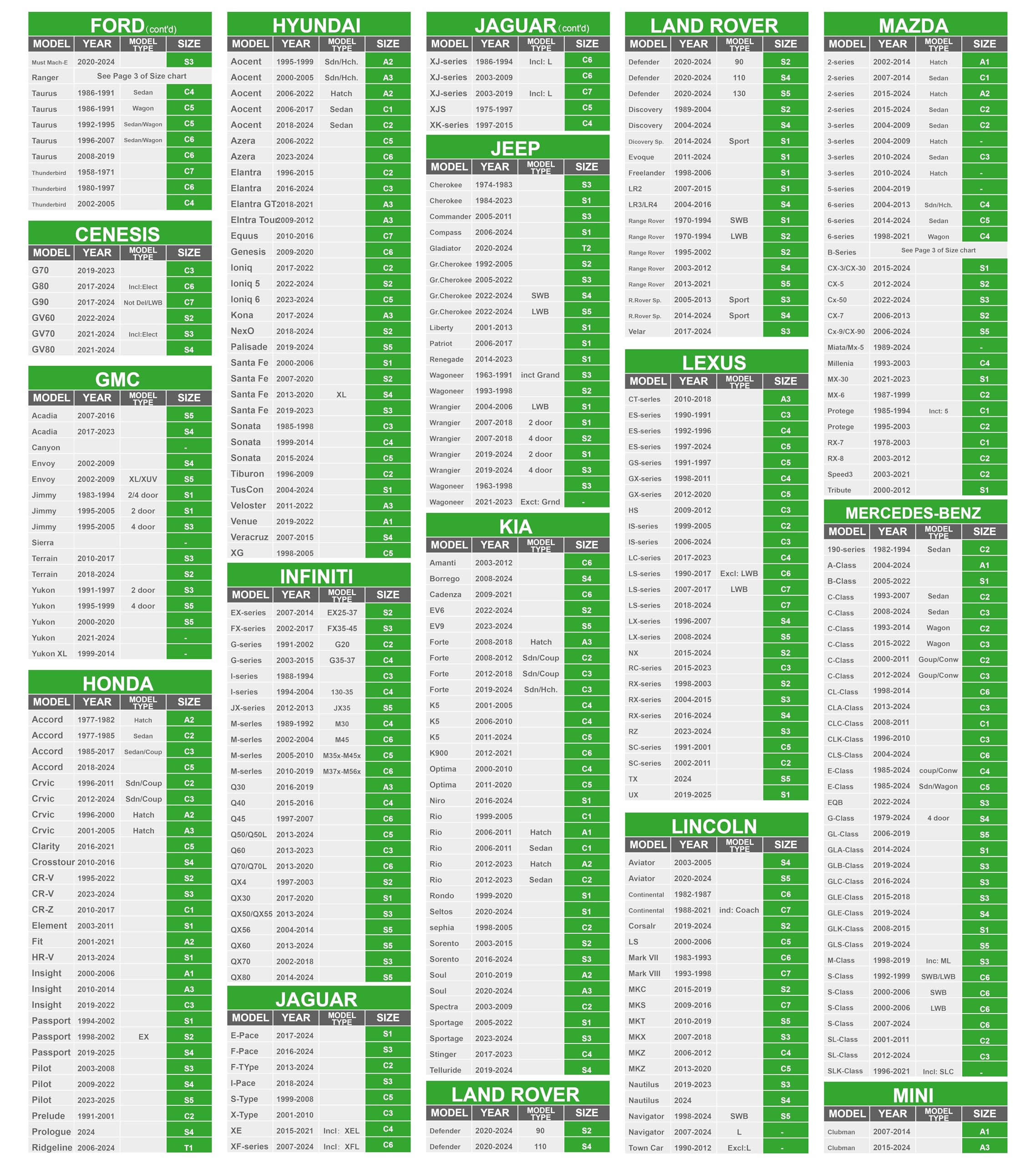 Sunwhale Car Cover Waterproof All Weather -Outdoor Car Snow Cover Snowproof UV Protection Windproof - Winter Rain Heavy — view 3