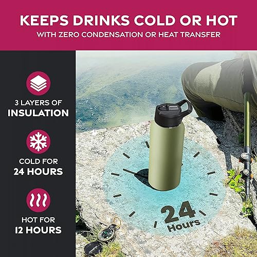 Miniatura 3 de FineDine - Botella de agua de acero inoxidable con tapa de pajilla, tapa abatible, tapa de boca ancha (32 oz), botellas de agua aisladas, mantiene