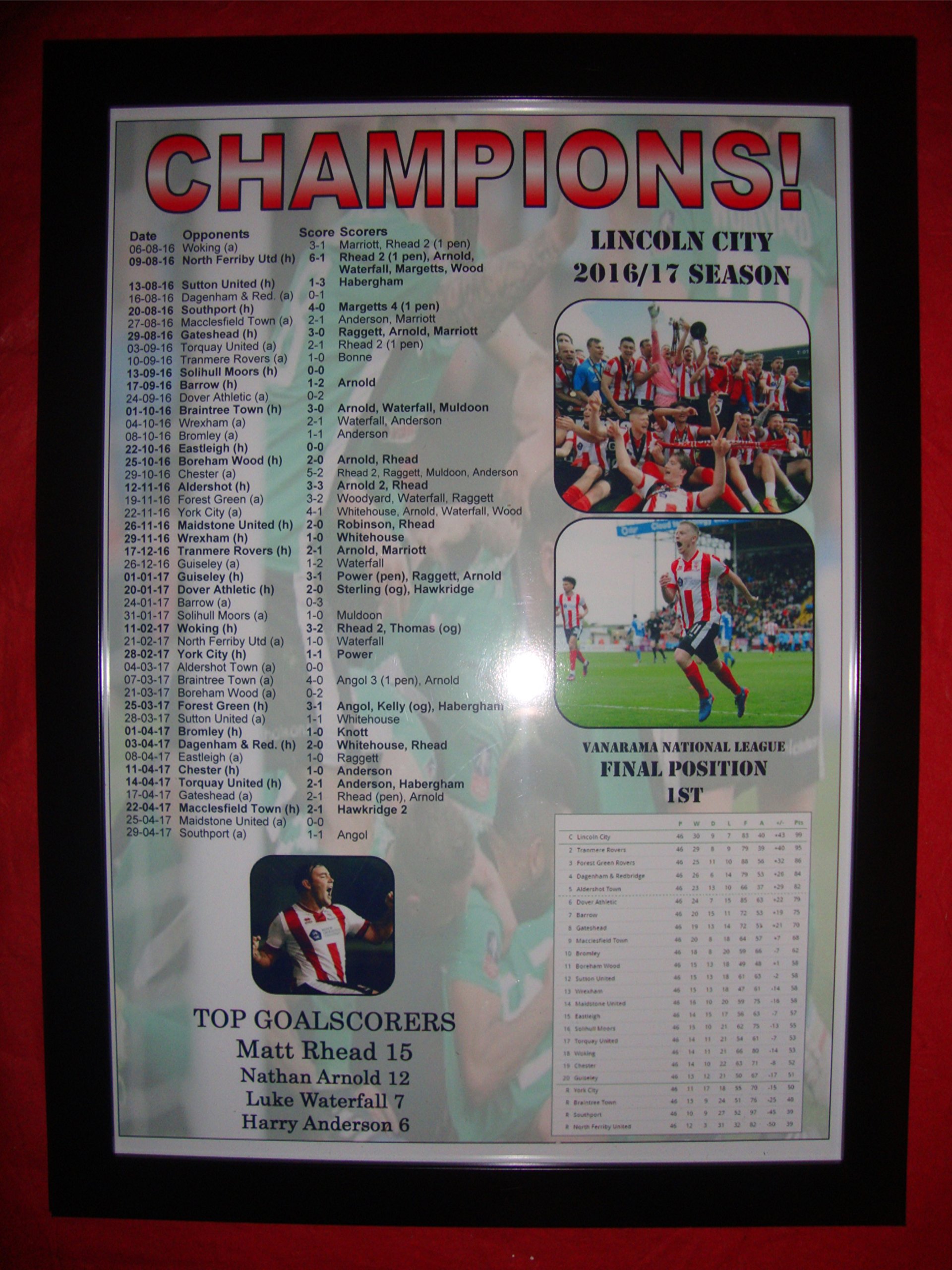 Lilywhite Multimedia Black Lincoln City National League Champions 2017 - Framed Print