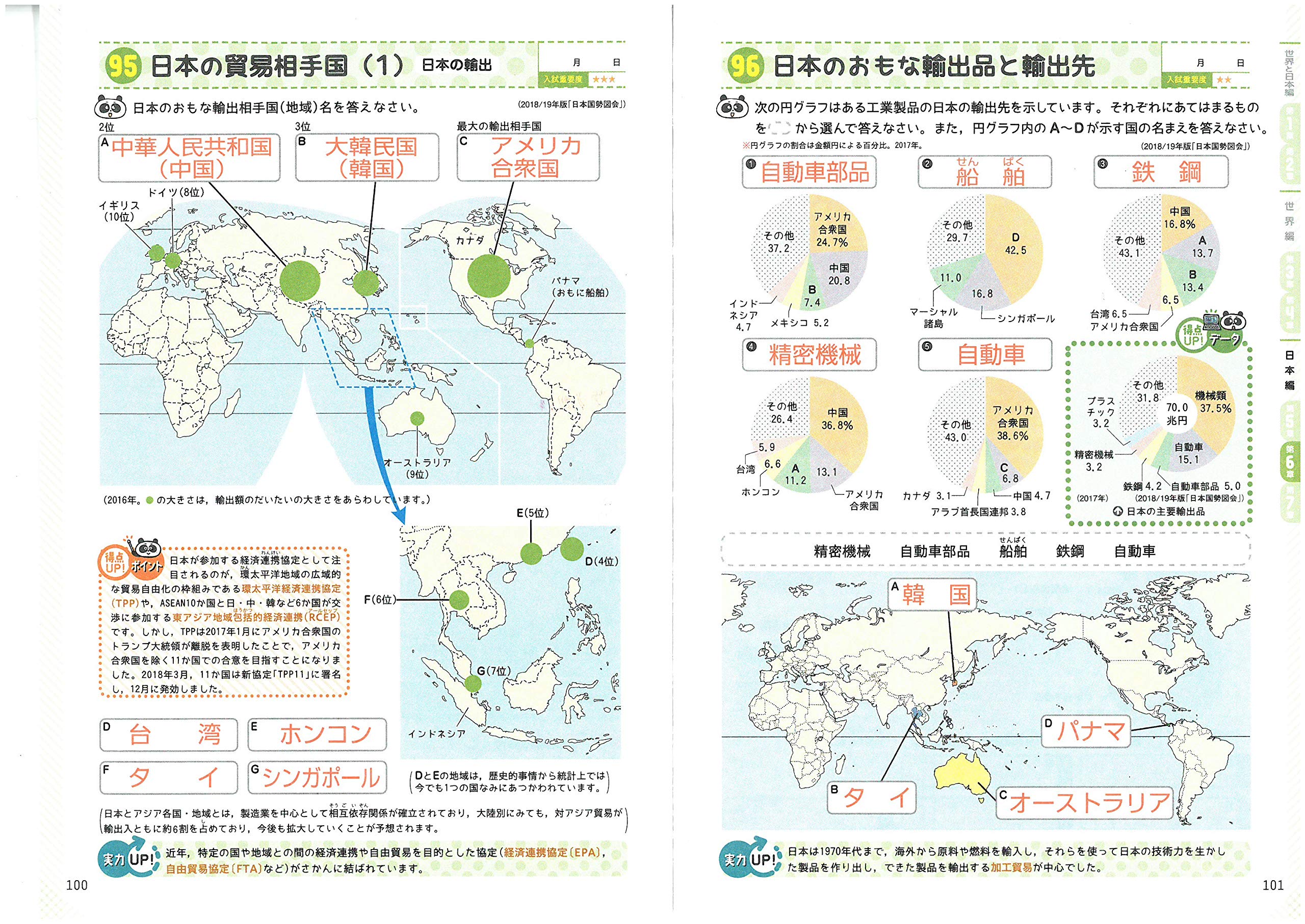 中学 マンガと地図で100 丸暗記 白地図 用語 受験研究社 受験研究社 中学教育研究会 本 通販 Amazon 中学 マンガと地図で100 丸暗記 白地図 用語 受験研究社 受験研究社 中学教育研究会 本 通販 Amazon