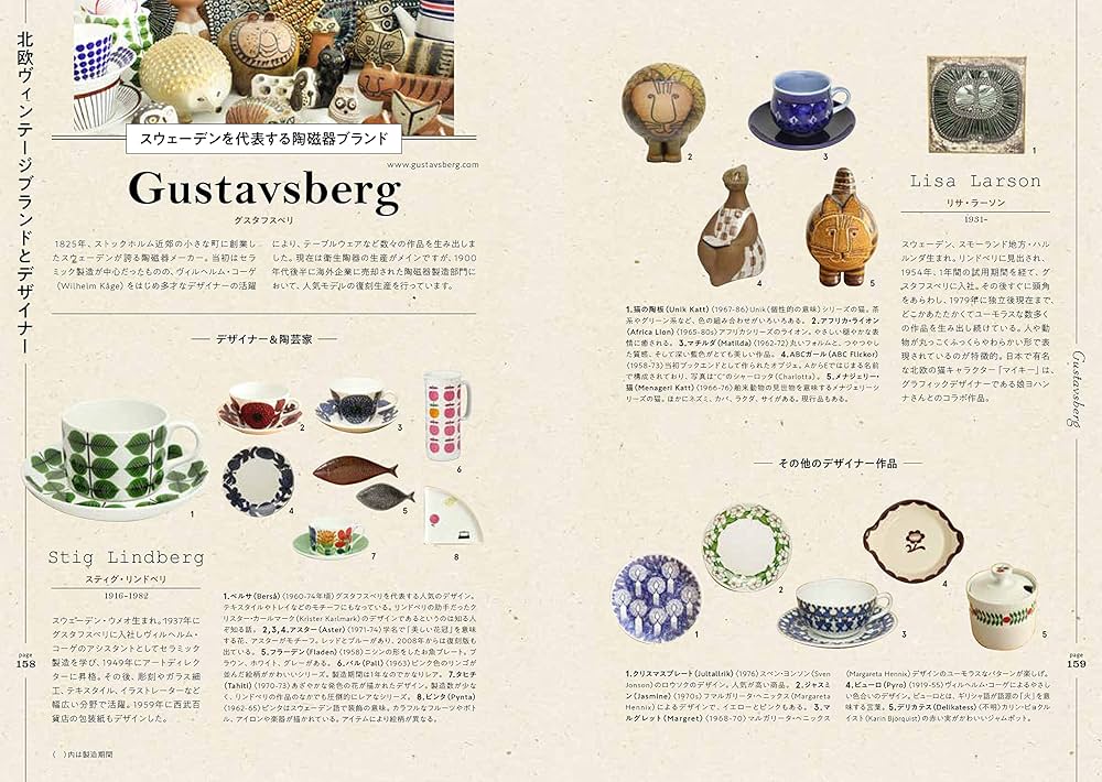 スウェーデン語　スウェーデン建築と街　歴史 スウェーデン語 スウェーデン建築と街 歴史 スウェーデン語