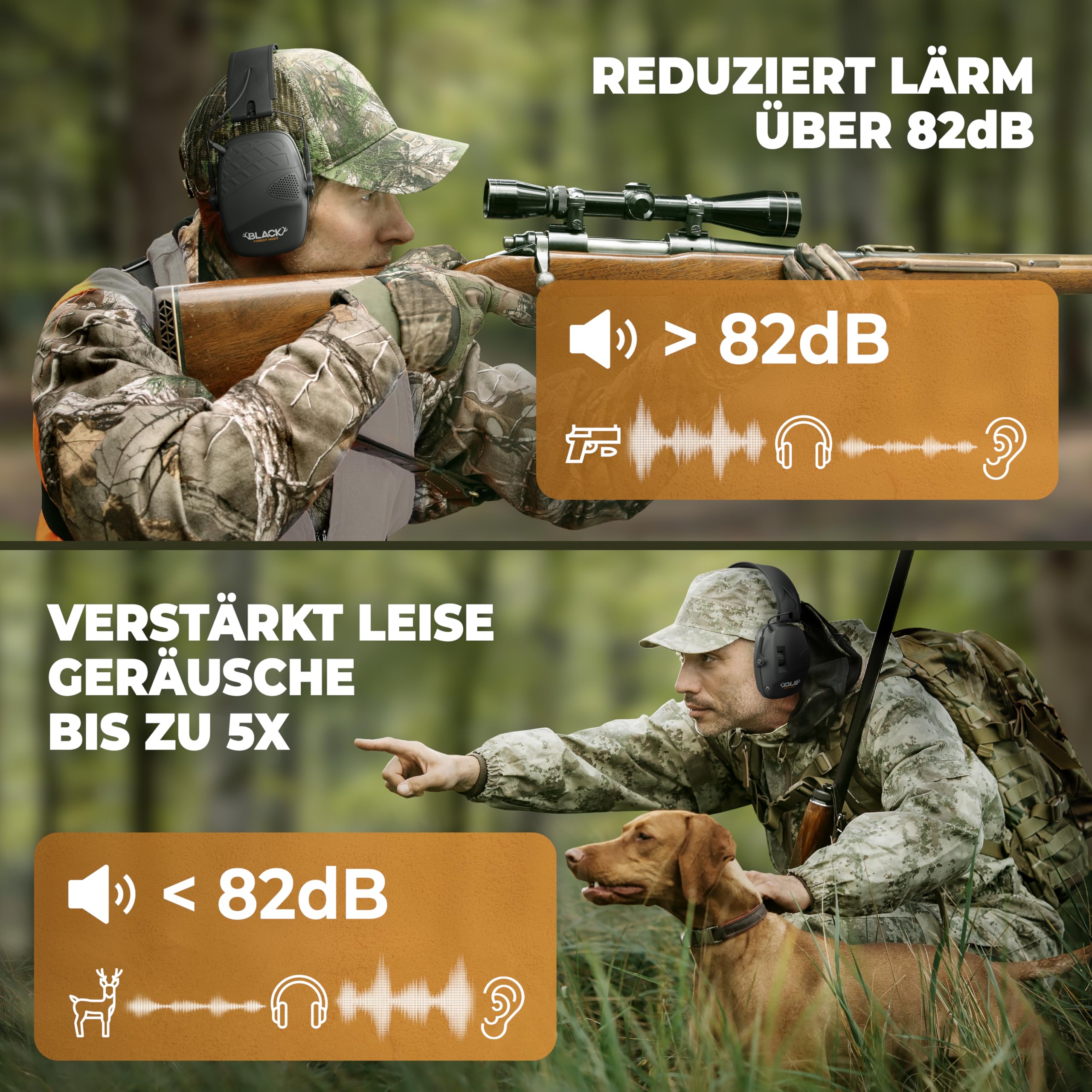AKTIVER GEHÖRSCHUTZ – Geräuschreduktion 82dB – 5-fache Geräuschanhebung mit Richtmikrofonen – Audio-Input – Lärmschutz – klappbarer Kopfhörer für Jagd, Schießsport, Arbeit