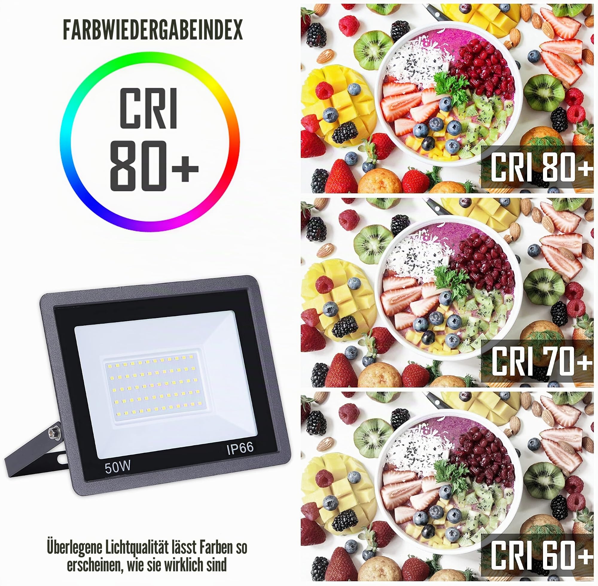CLAR HYBEC - LED Strahler Außen, LED Strahler, LED Aussenleuchte, LED Strahler Innen, LED Scheinwerfer, LED Strahler 50W, LED Außenstrahler, LED Aussenstrahler, Lampe strahler Outdoor (Pack 5)