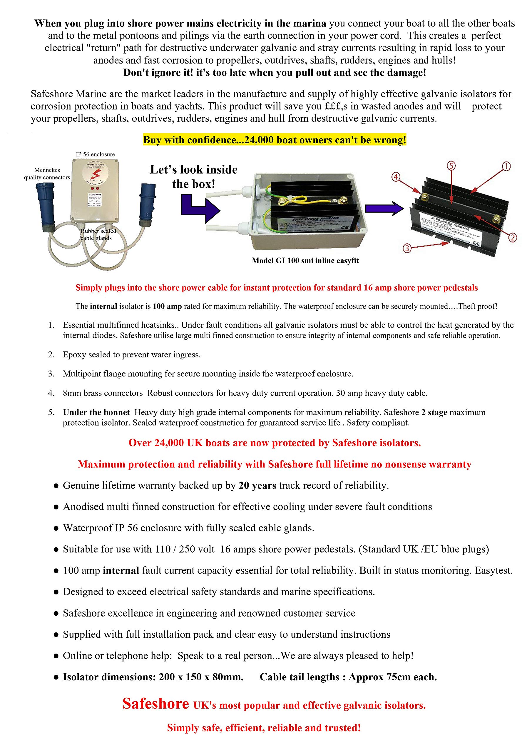 Galvanic Isolator GI 100 SMI Inline easyfit. Simply Plug it in!