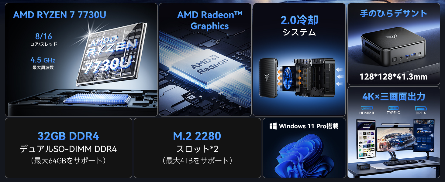 Amazon.co.jp: 【6650H/5825Uより倍速い】NiPoGi ミニpc AMD Ryzen 7