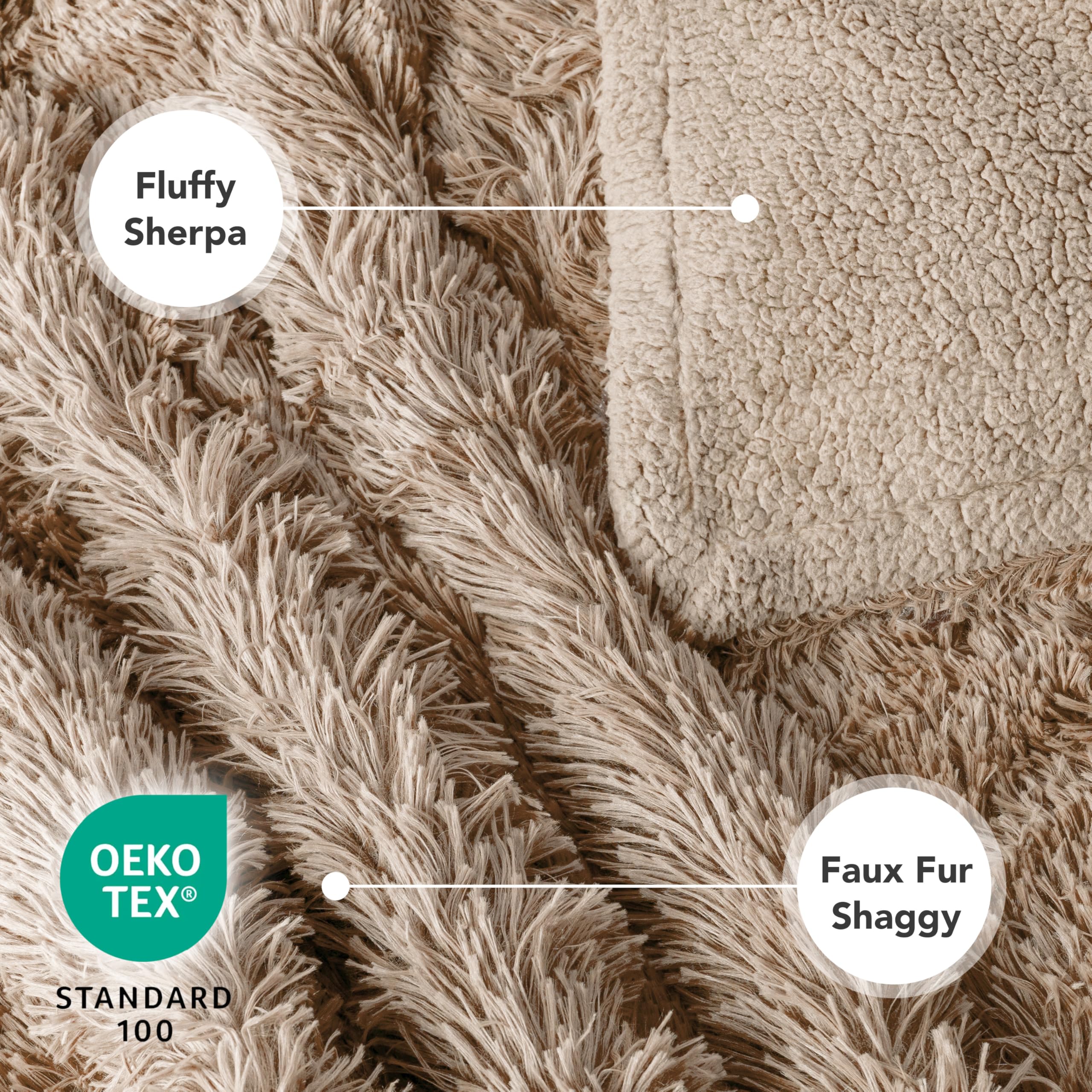 PetAmi - Manta impermeable para perros pequeños y medianos, manta de forro polar calmante para gatos, protector de sofá, manta lavable de piel sintética Sherpa para cachorro, suave reversible, 29 x 40